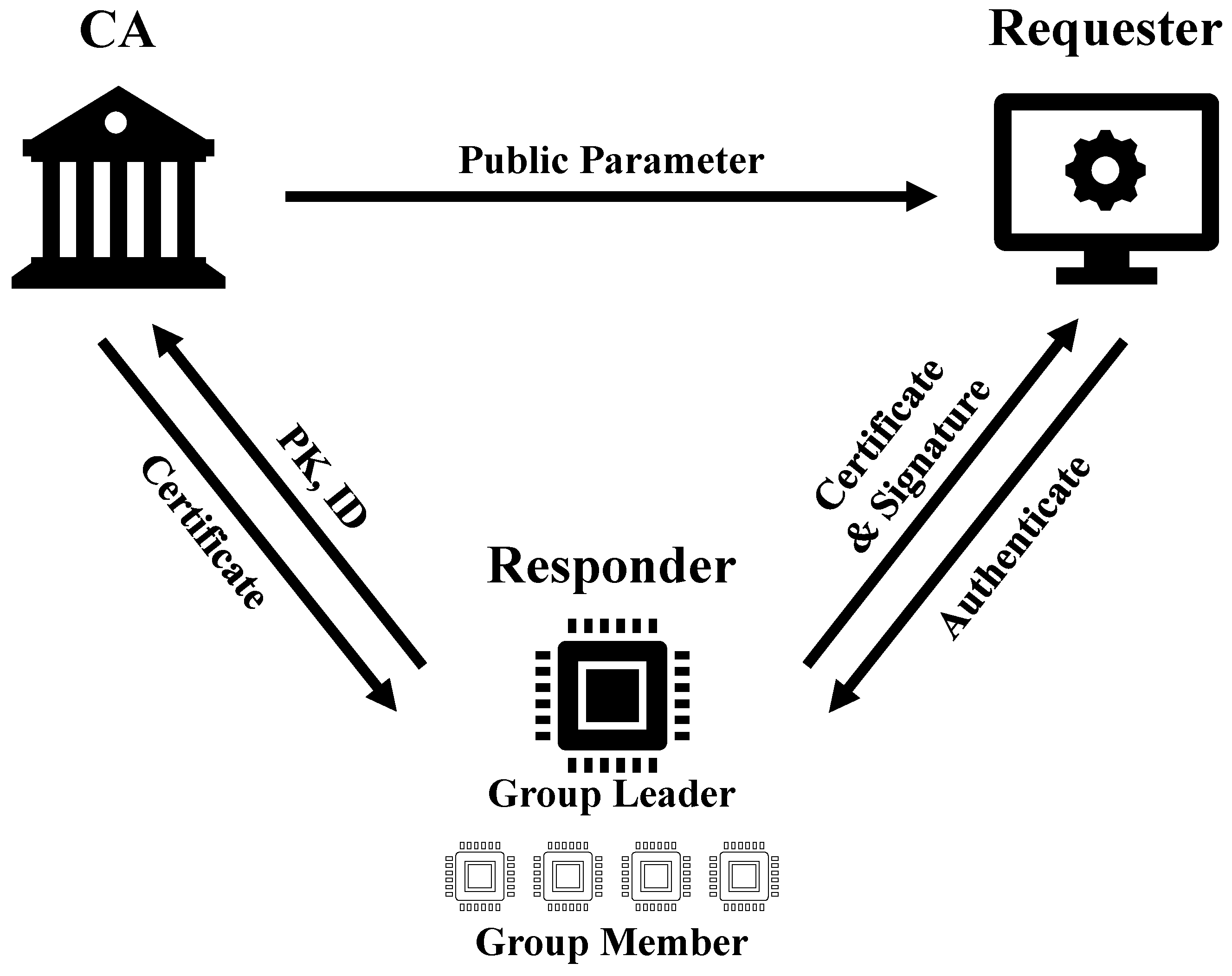 Symmetry 17 00698 g003
