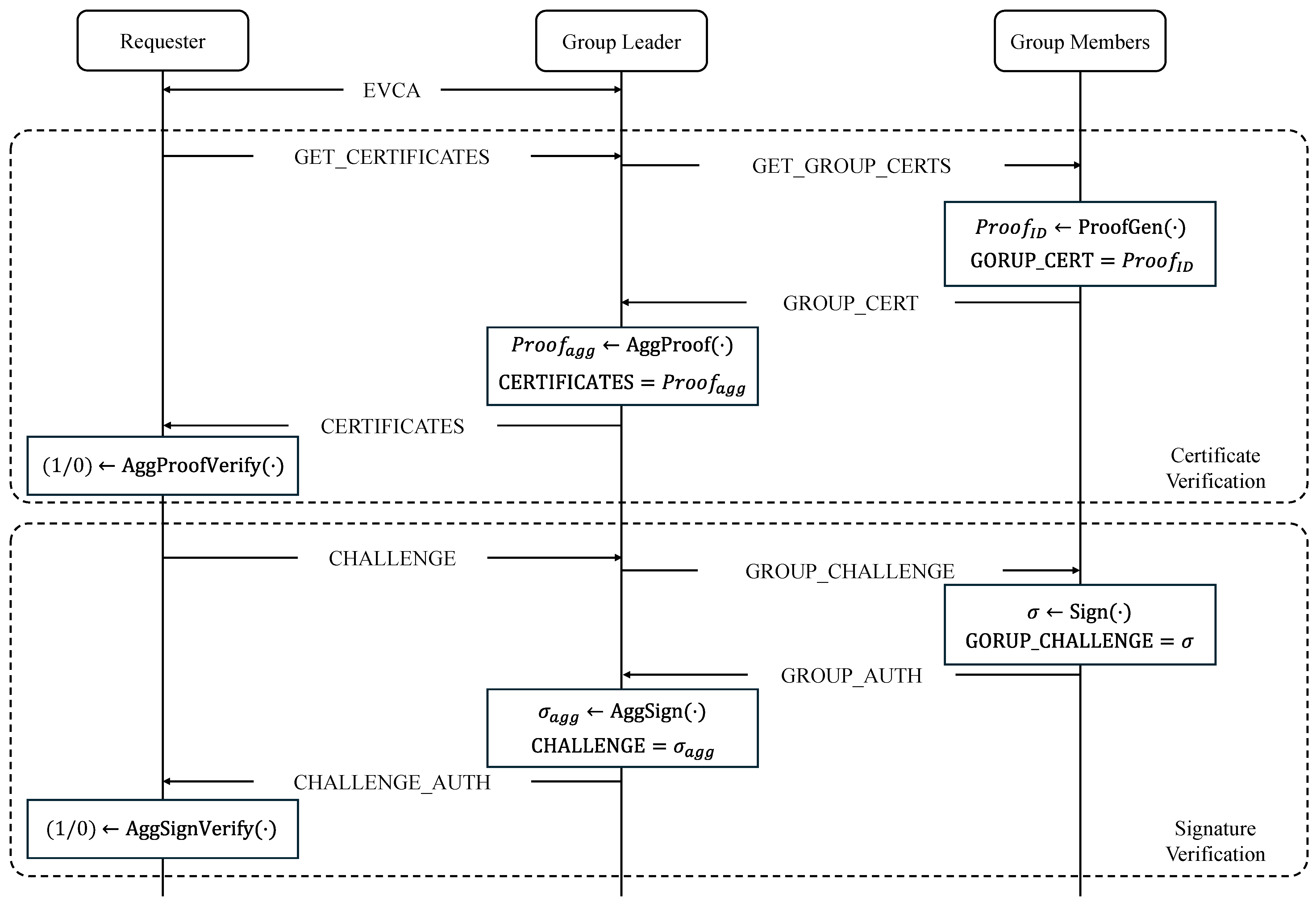 Symmetry 17 00698 g004