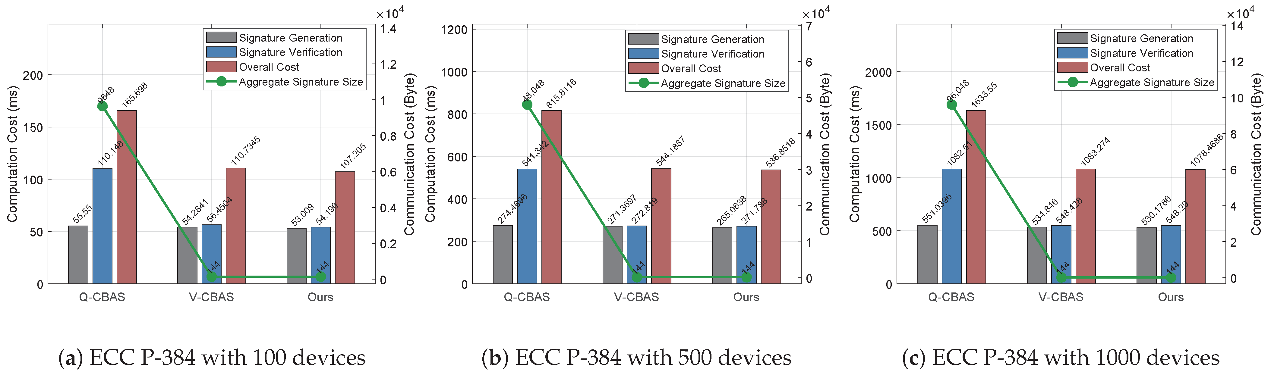 Symmetry 17 00698 g005