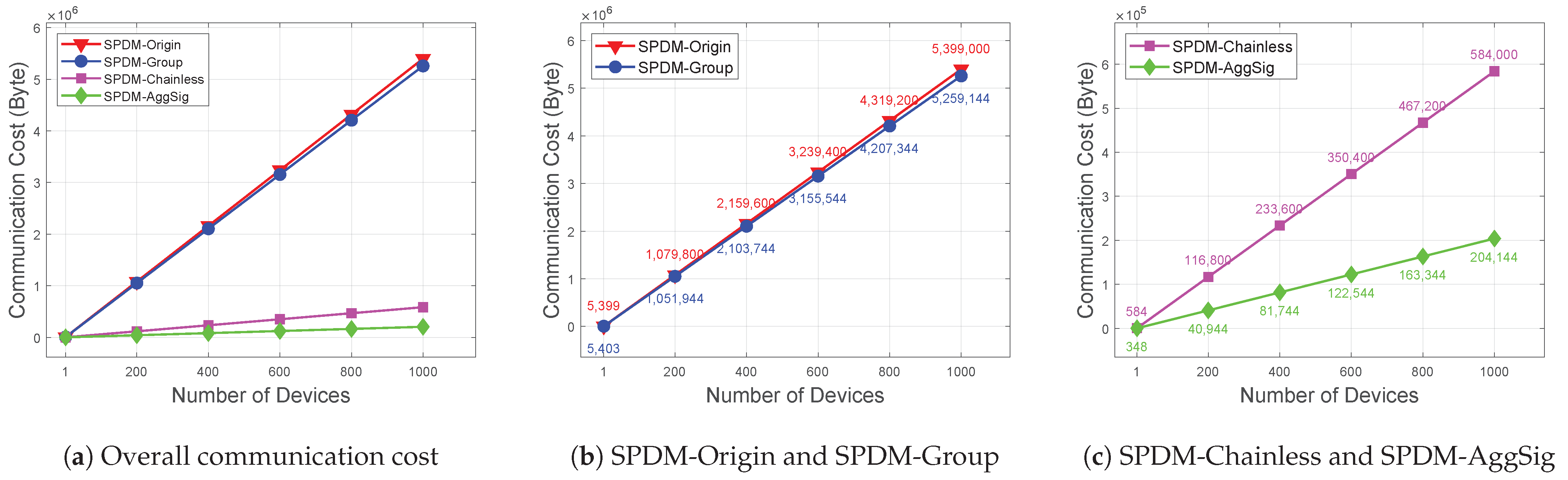 Symmetry 17 00698 g006