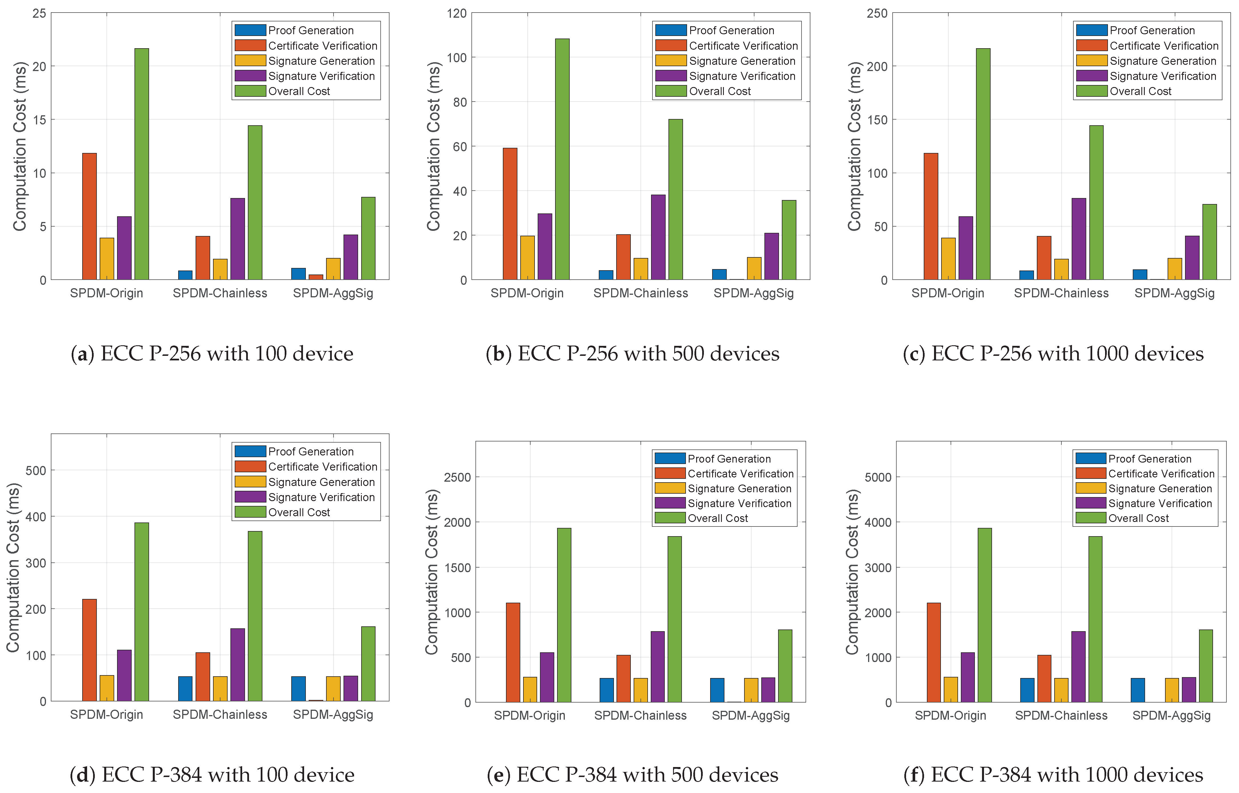 Symmetry 17 00698 g007