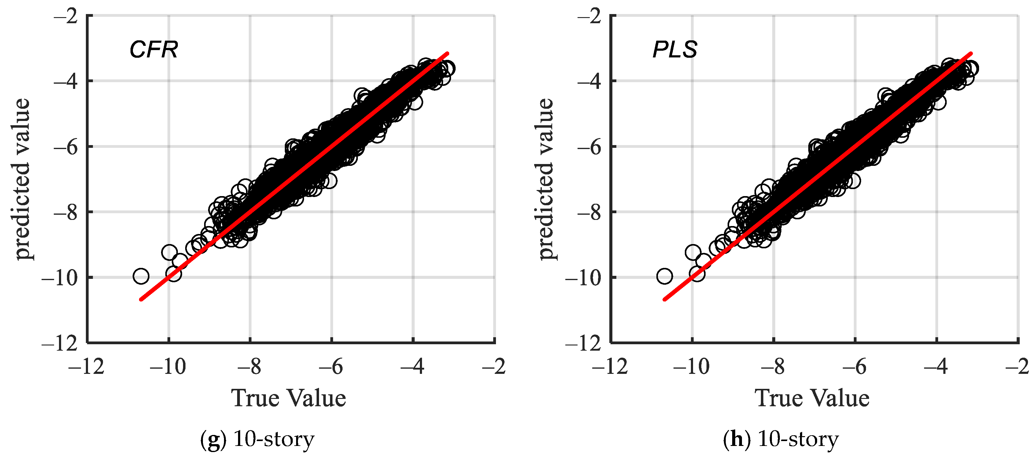 Symmetry 17 00699 g006b
