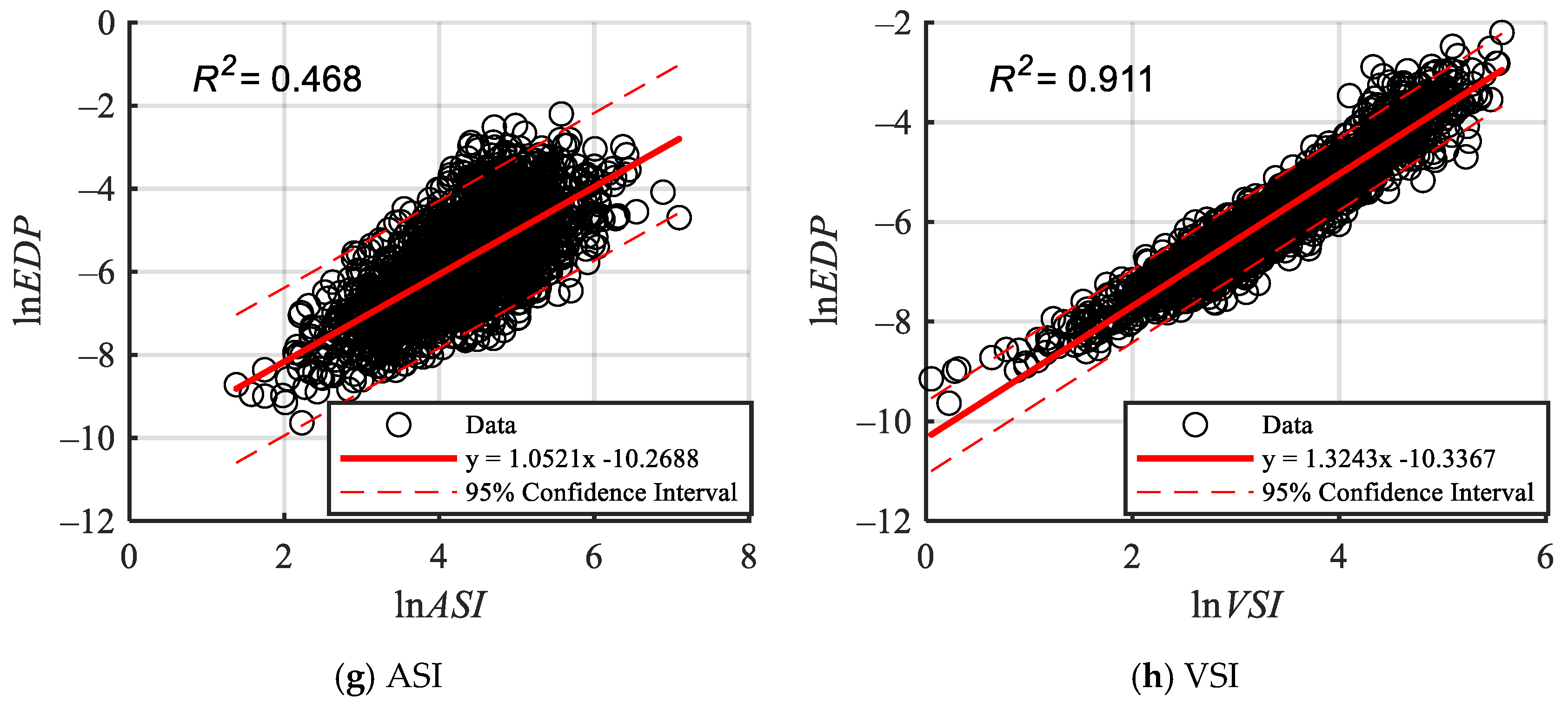 Symmetry 17 00699 g008b