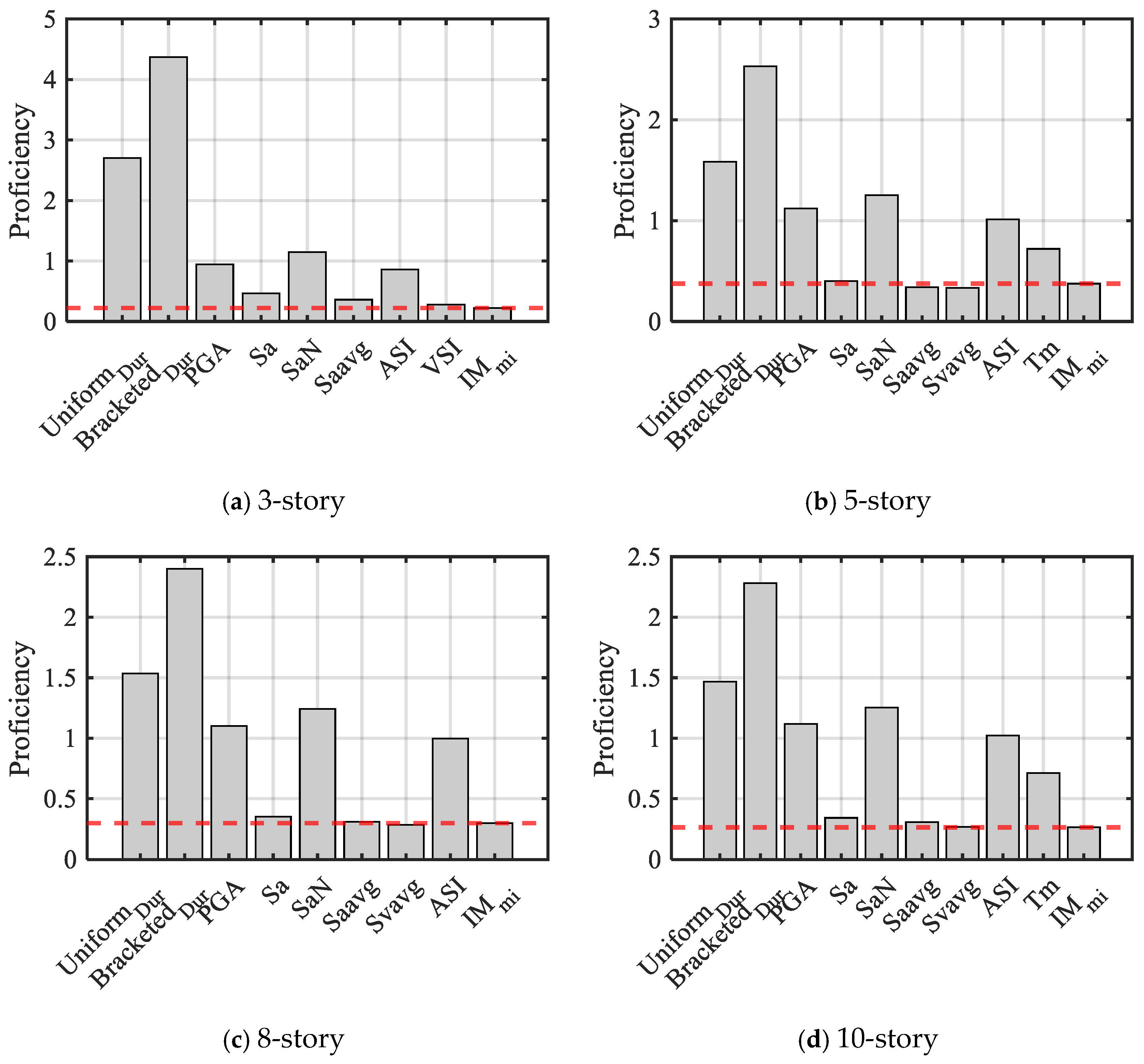 Symmetry 17 00699 g013