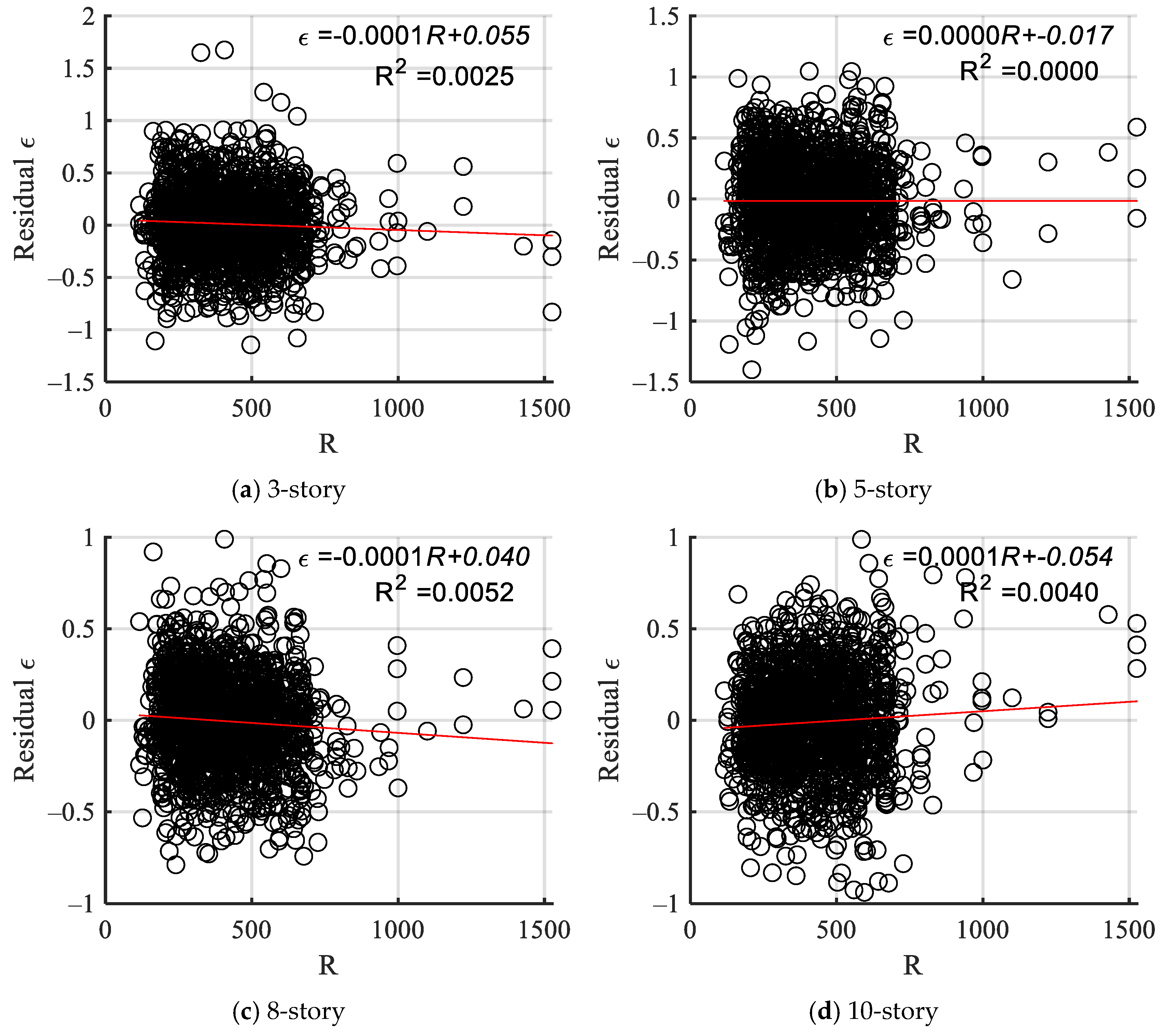Symmetry 17 00699 g015