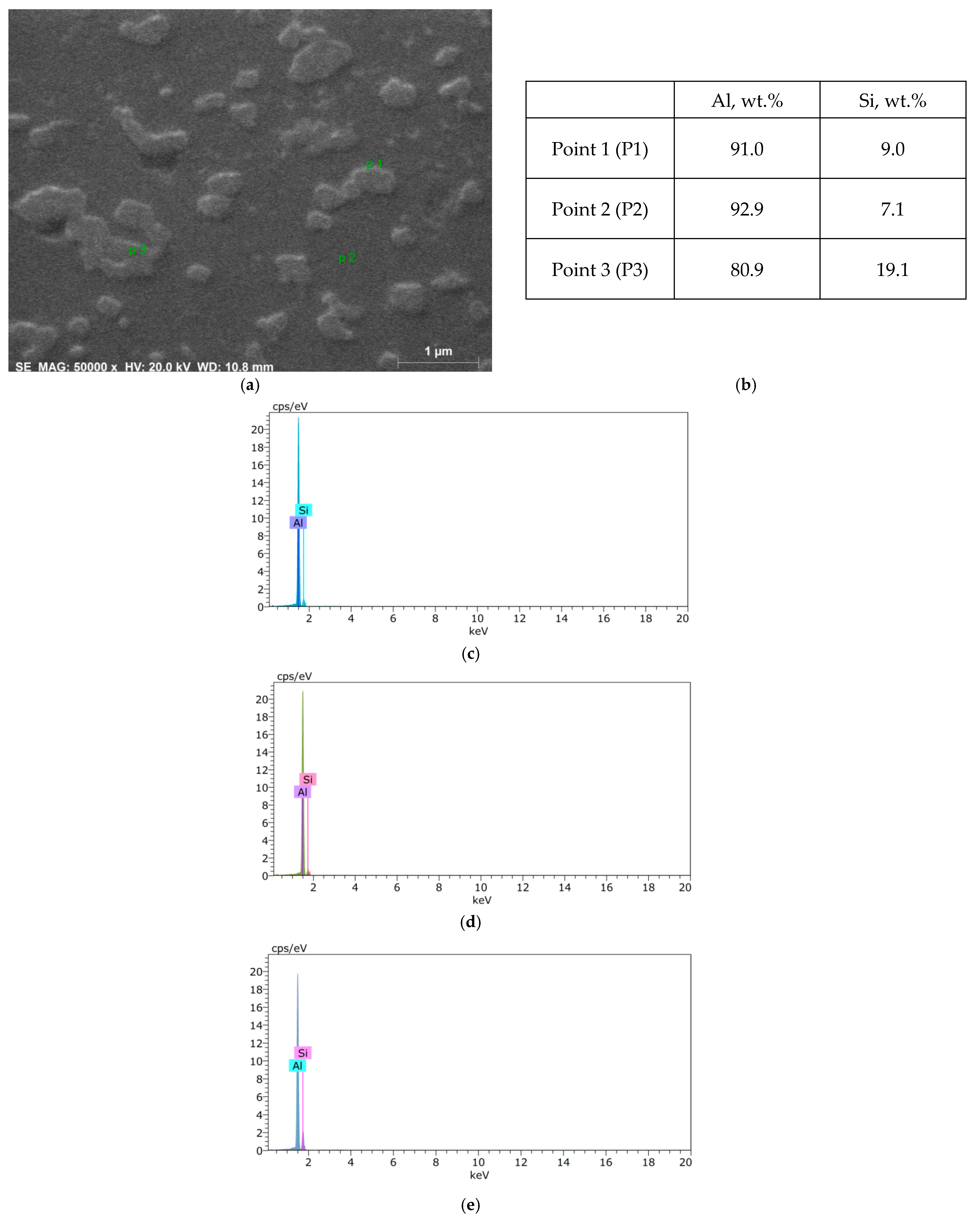 Symmetry 17 00709 g004