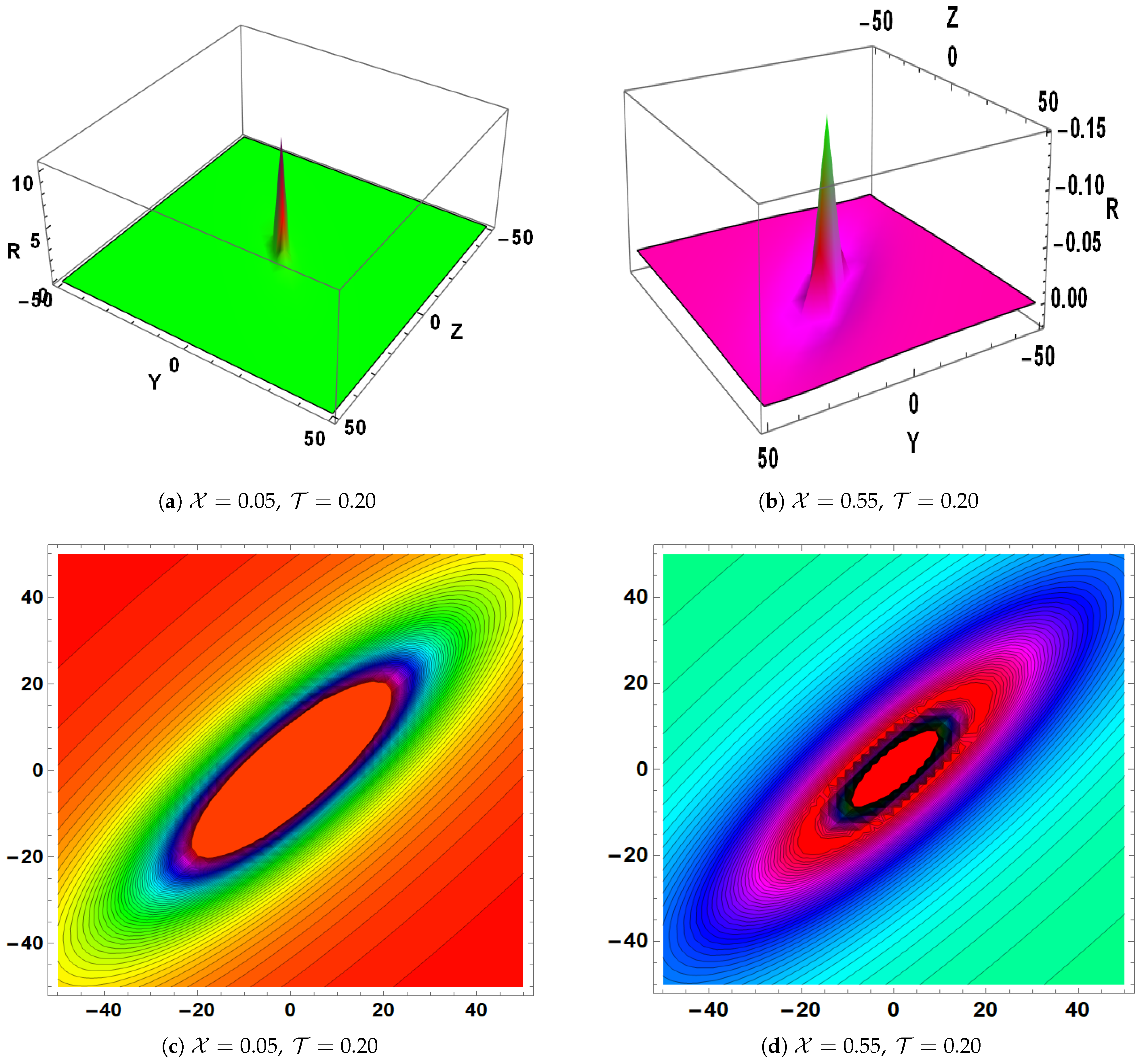 Symmetry 17 00710 g002