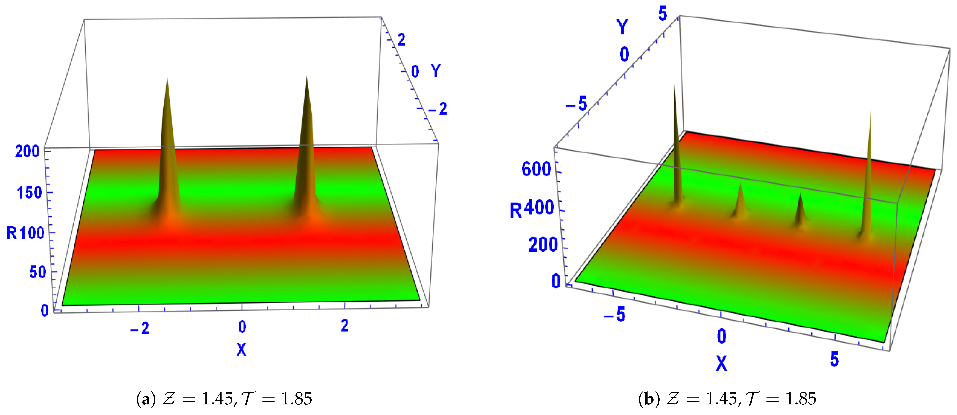 Symmetry 17 00710 g004a