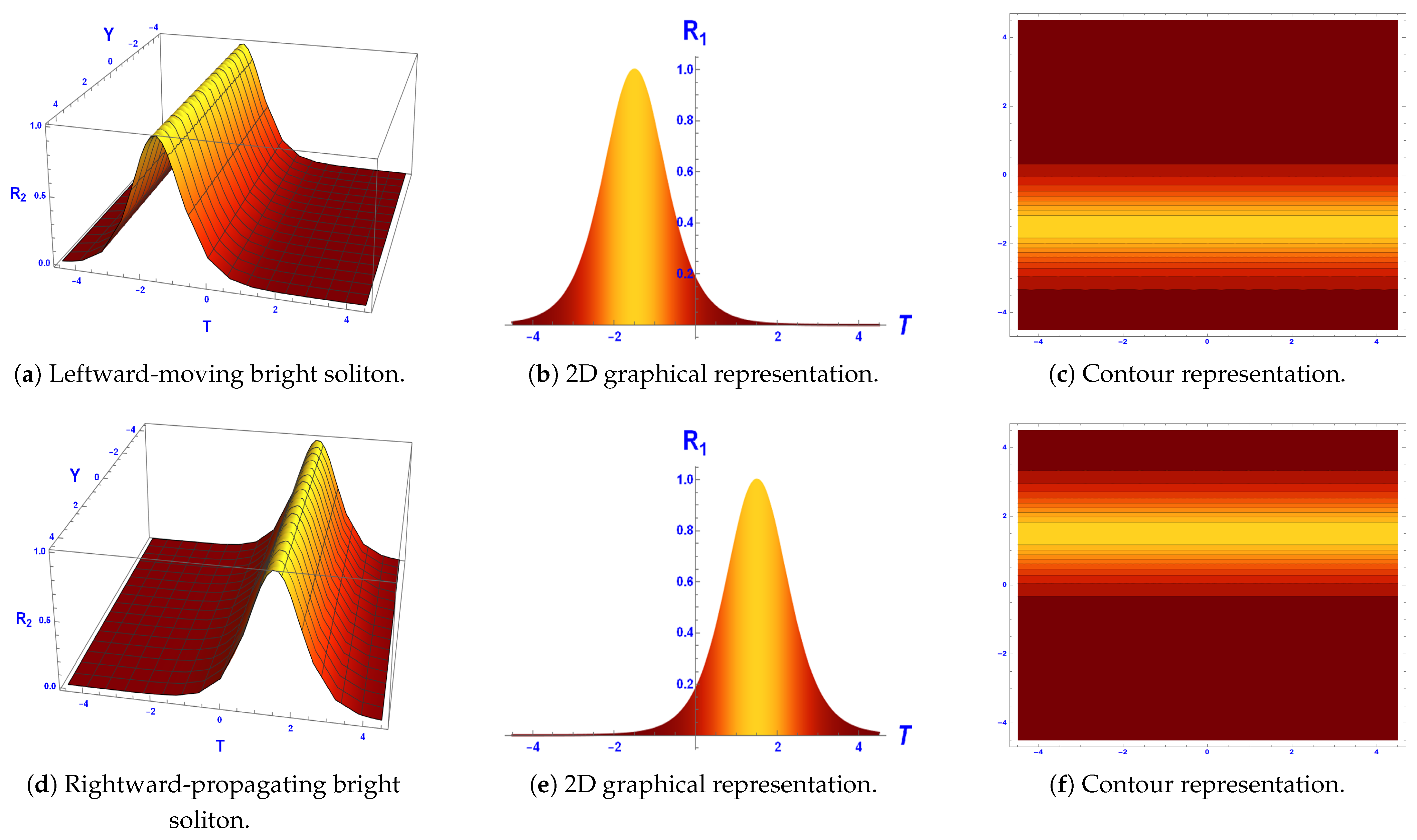 Symmetry 17 00710 g007