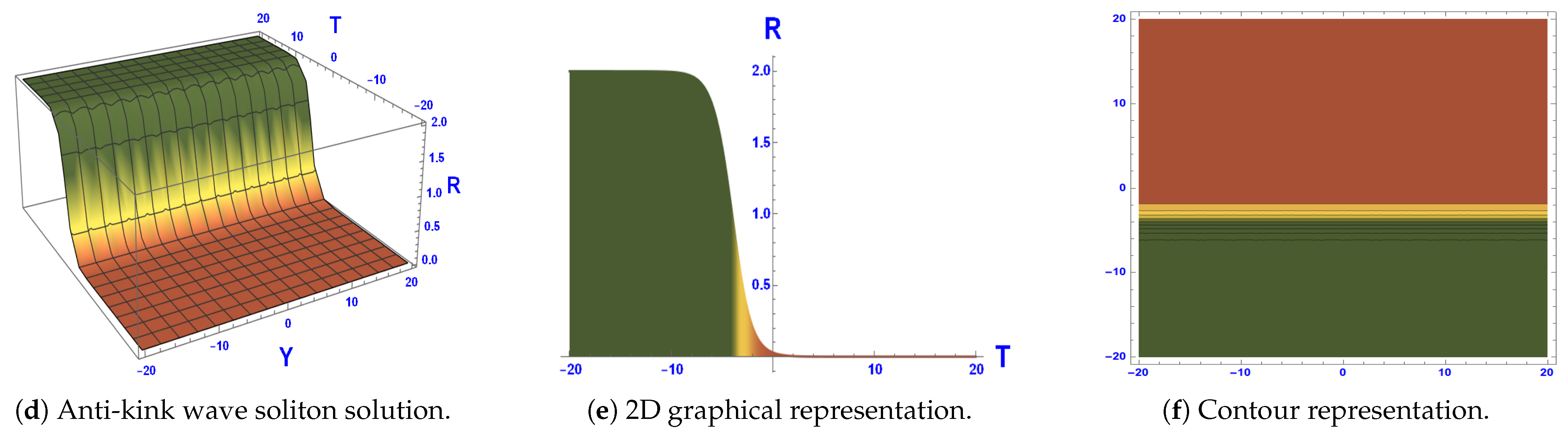Symmetry 17 00710 g008b