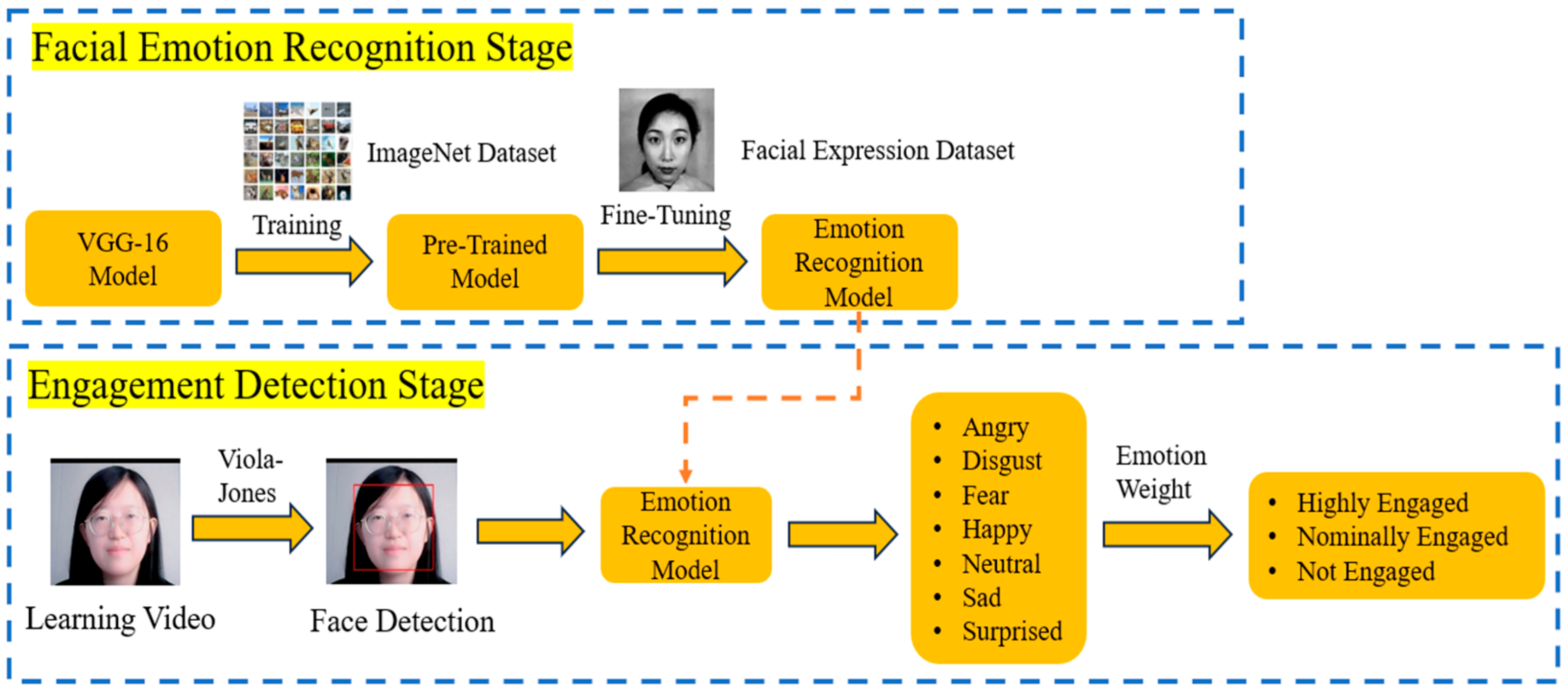 Symmetry 17 00711 g001