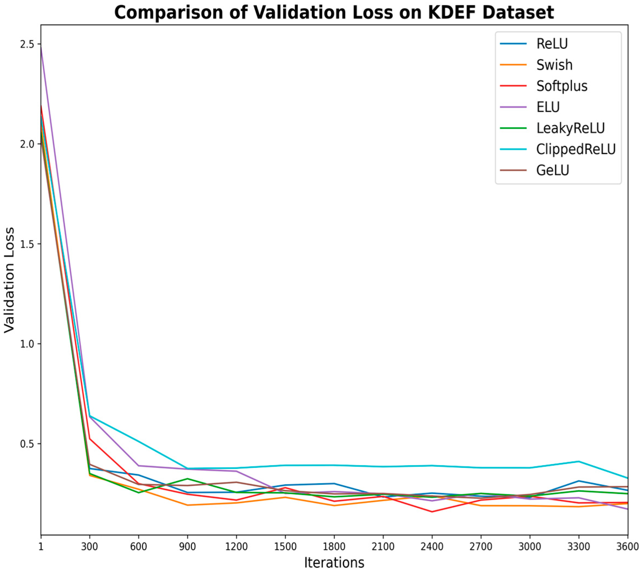 Symmetry 17 00711 g010