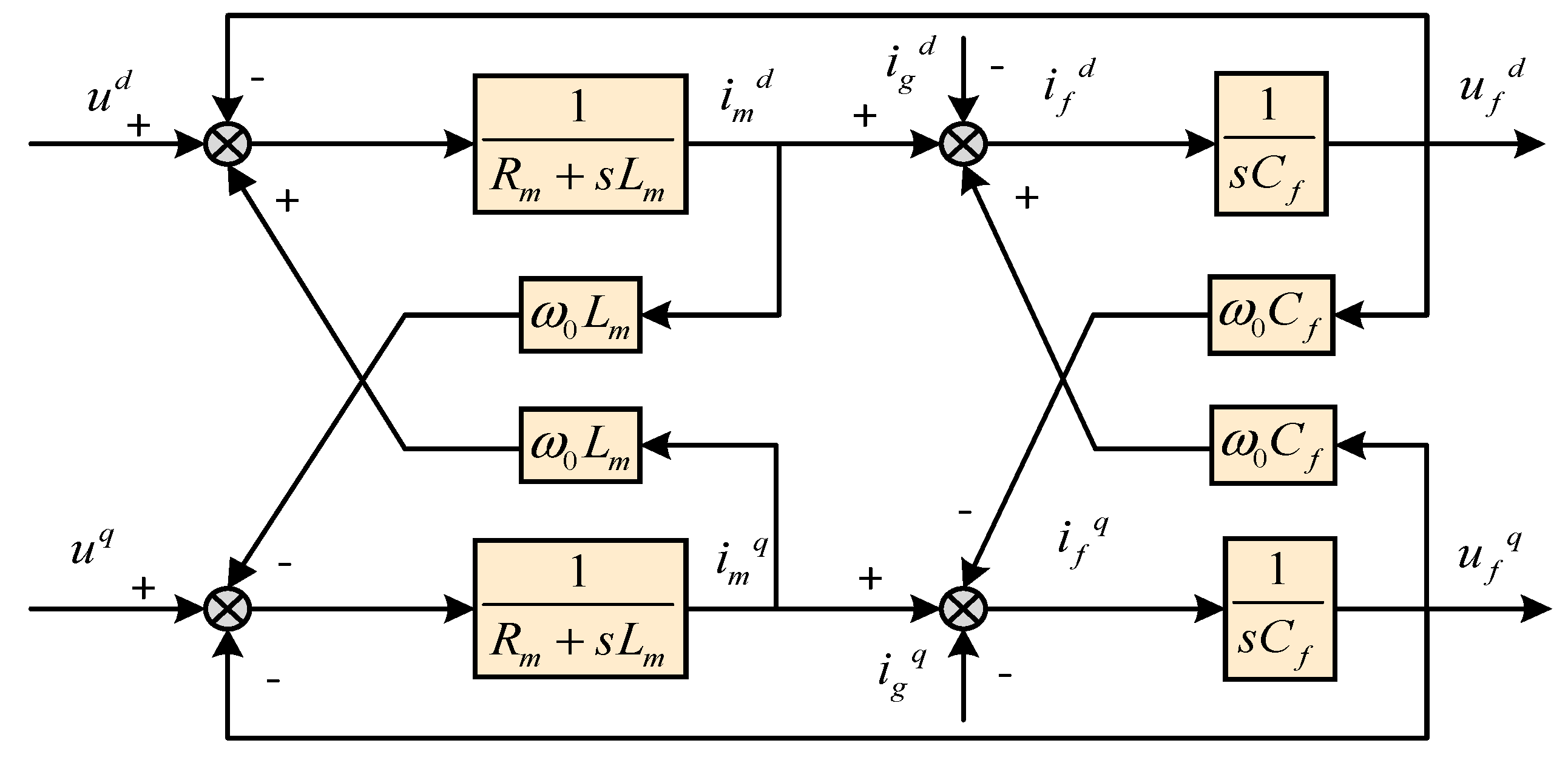 Symmetry 17 00716 g002