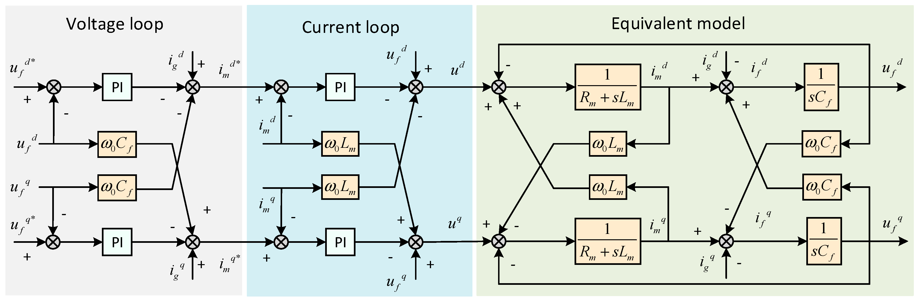 Symmetry 17 00716 g003