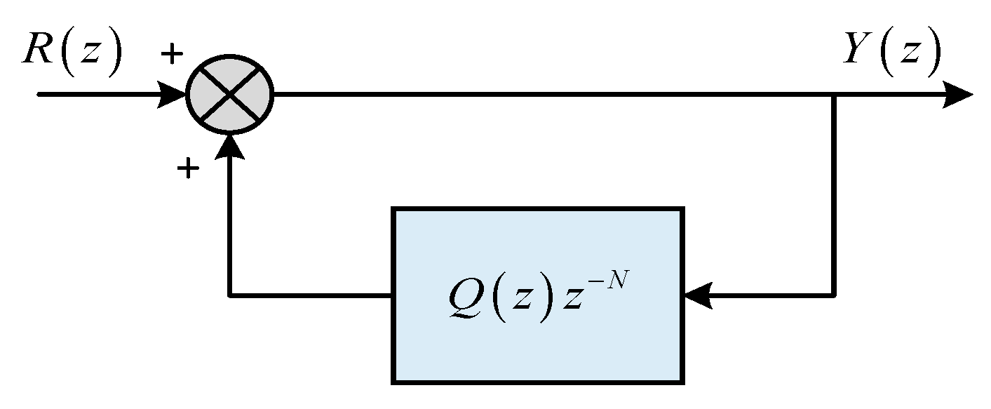 Symmetry 17 00716 g008