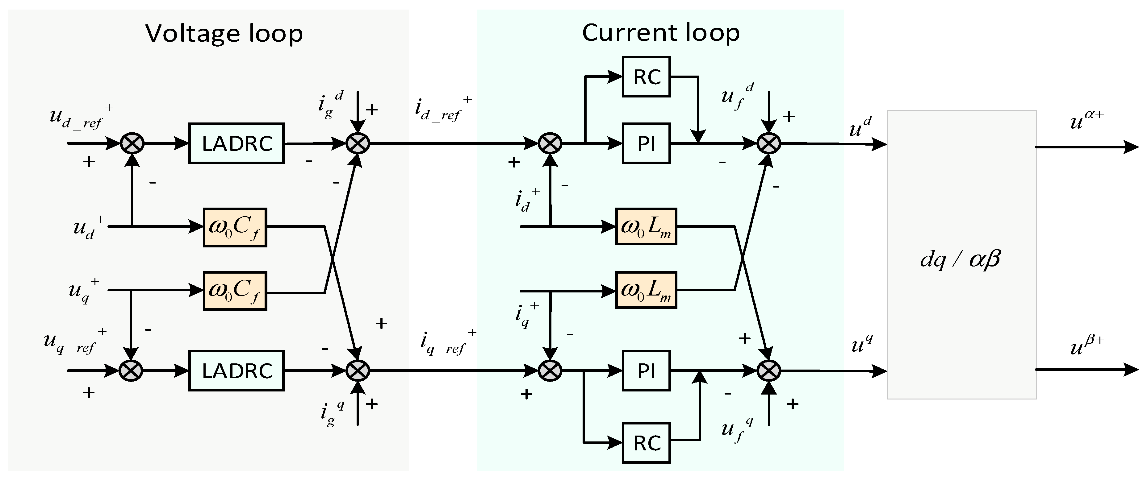 Symmetry 17 00716 g011