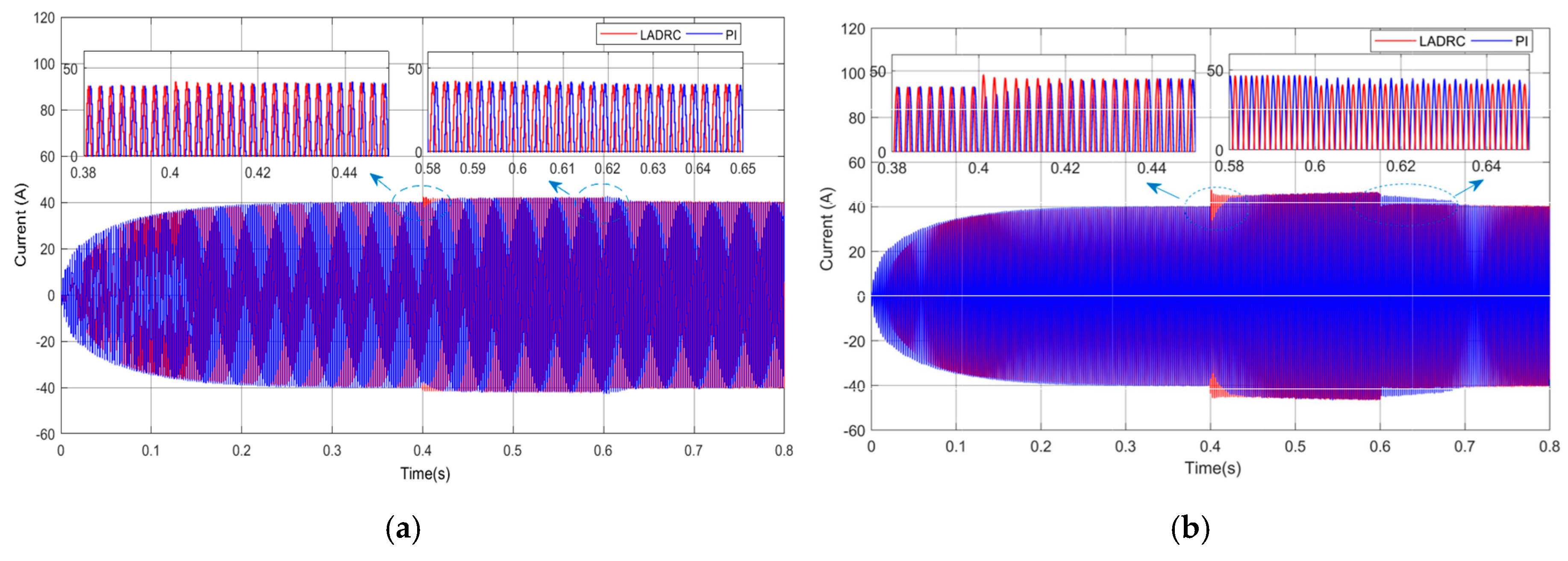 Symmetry 17 00716 g013