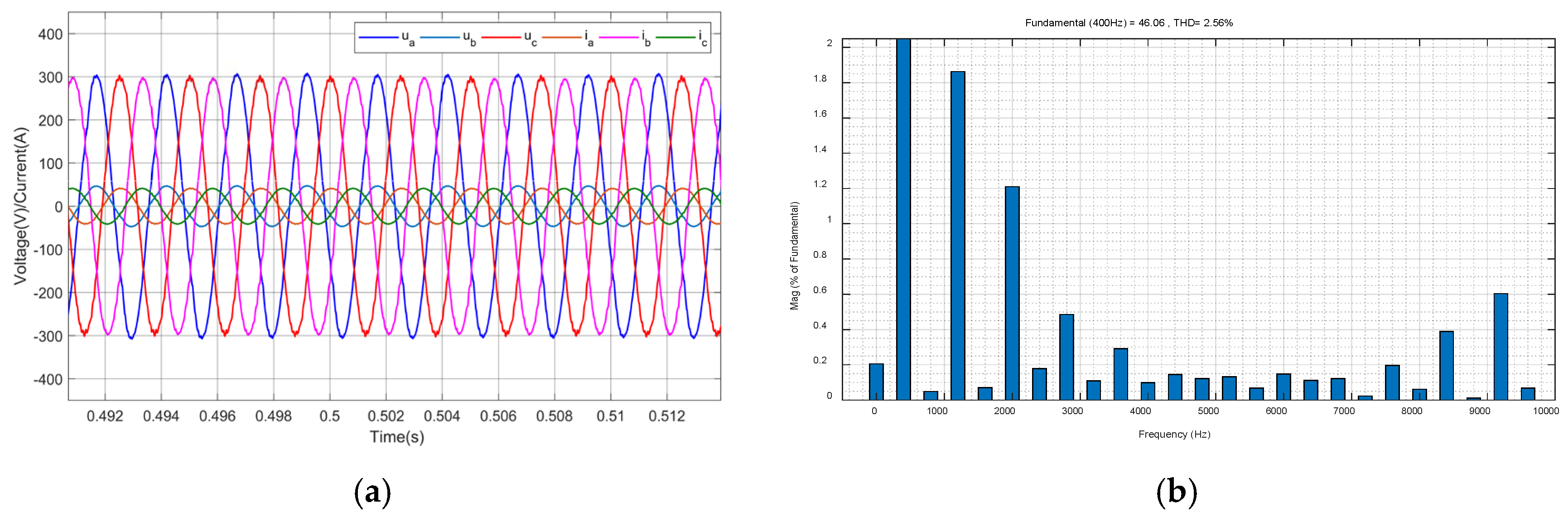 Symmetry 17 00716 g016