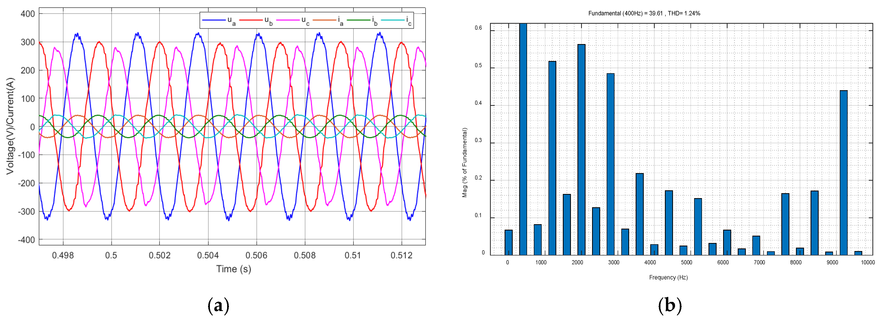 Symmetry 17 00716 g019