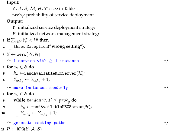 Symmetry 17 00718 i003