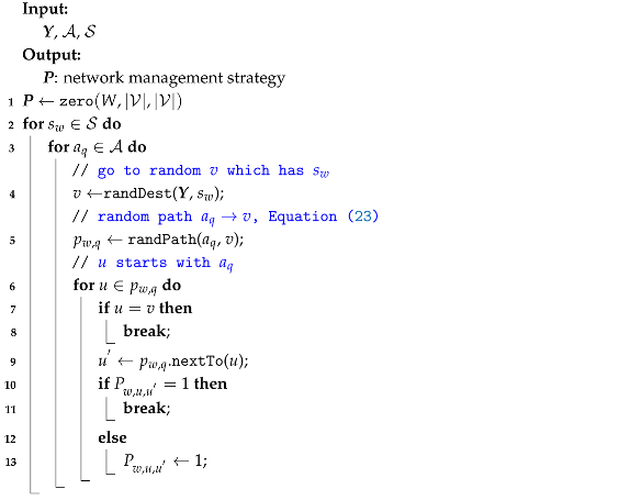Symmetry 17 00718 i004