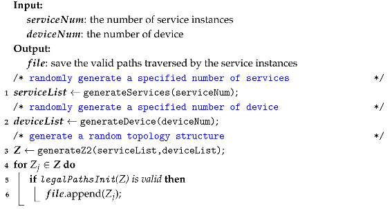 Symmetry 17 00718 i011