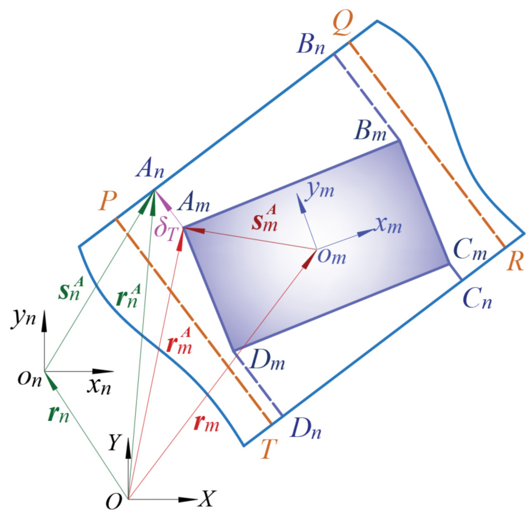 Symmetry 17 00730 g003