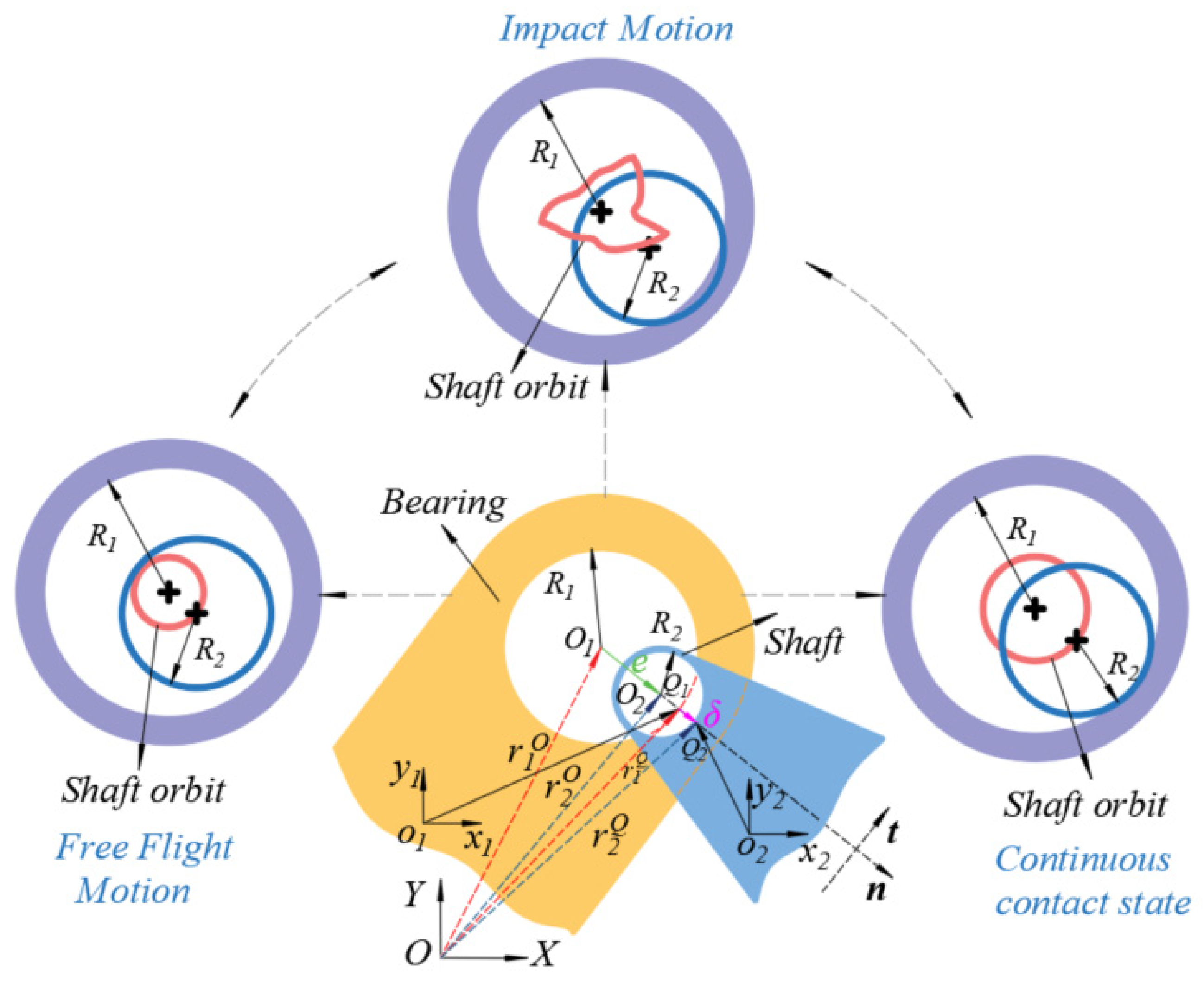 Symmetry 17 00730 g005