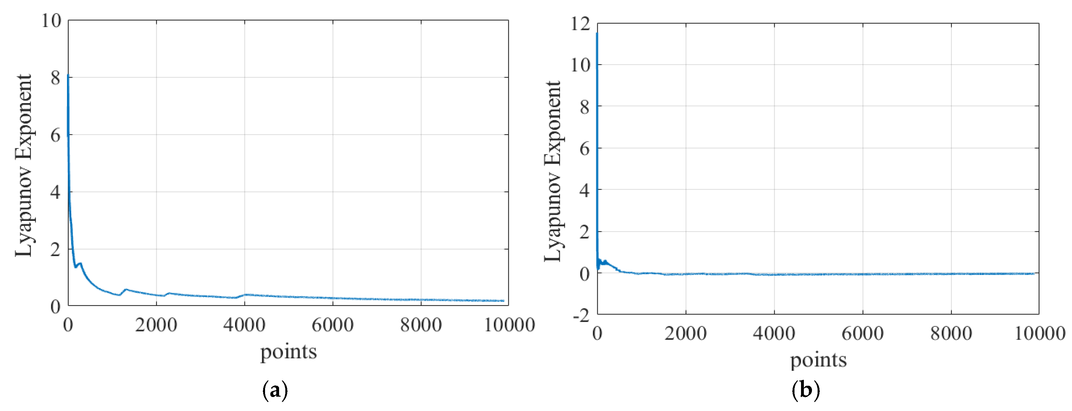 Symmetry 17 00730 g013