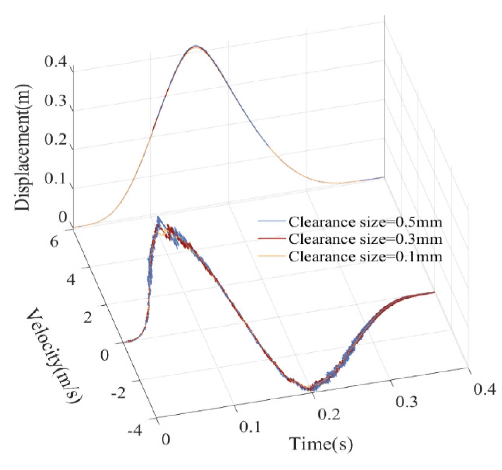 Symmetry 17 00730 g014