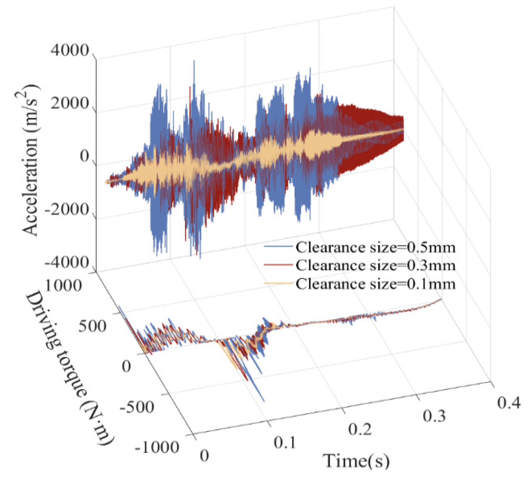 Symmetry 17 00730 g015