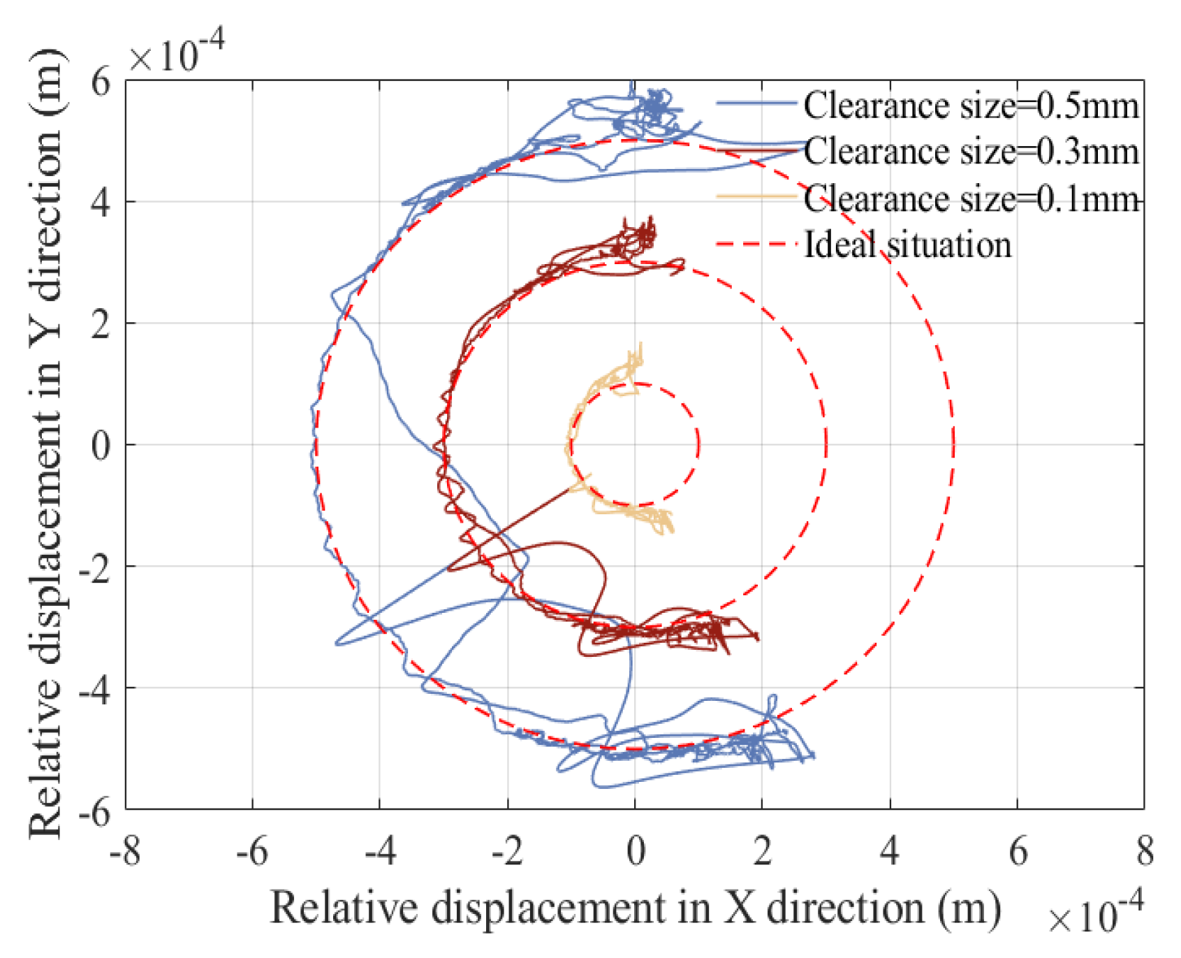 Symmetry 17 00730 g017