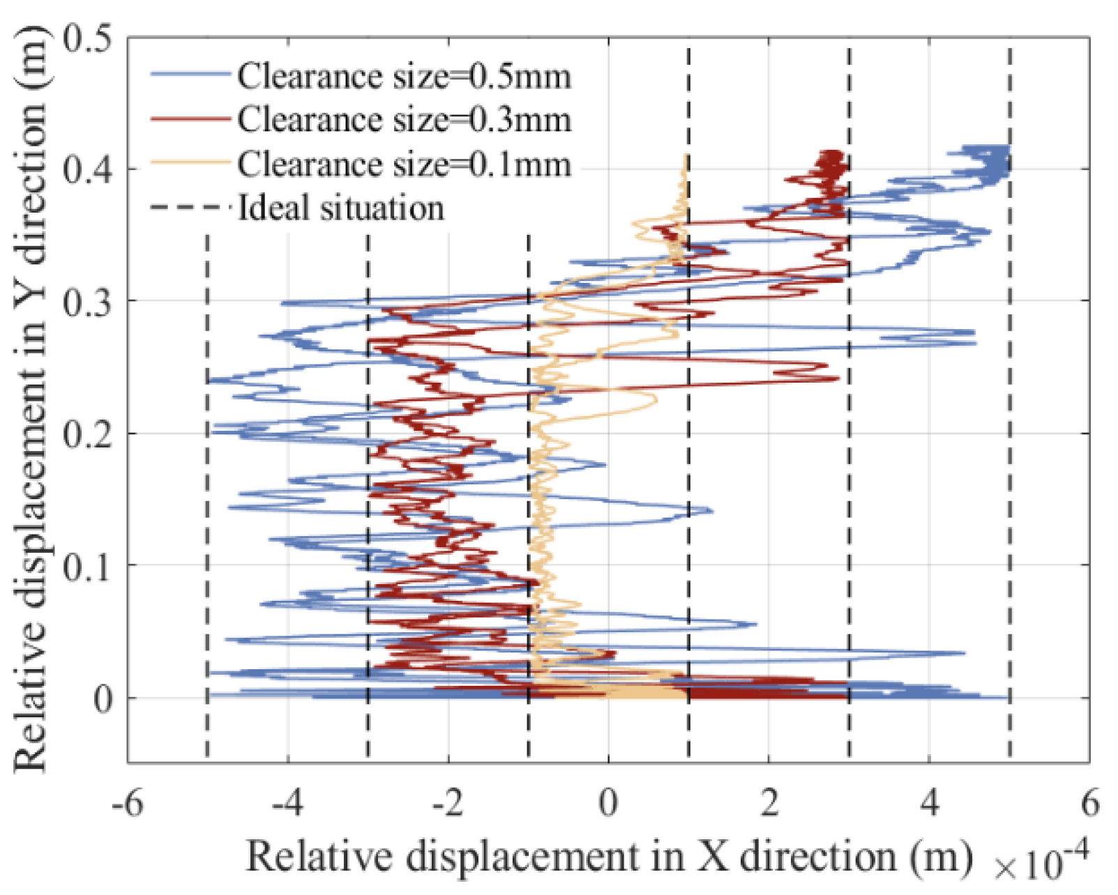 Symmetry 17 00730 g019