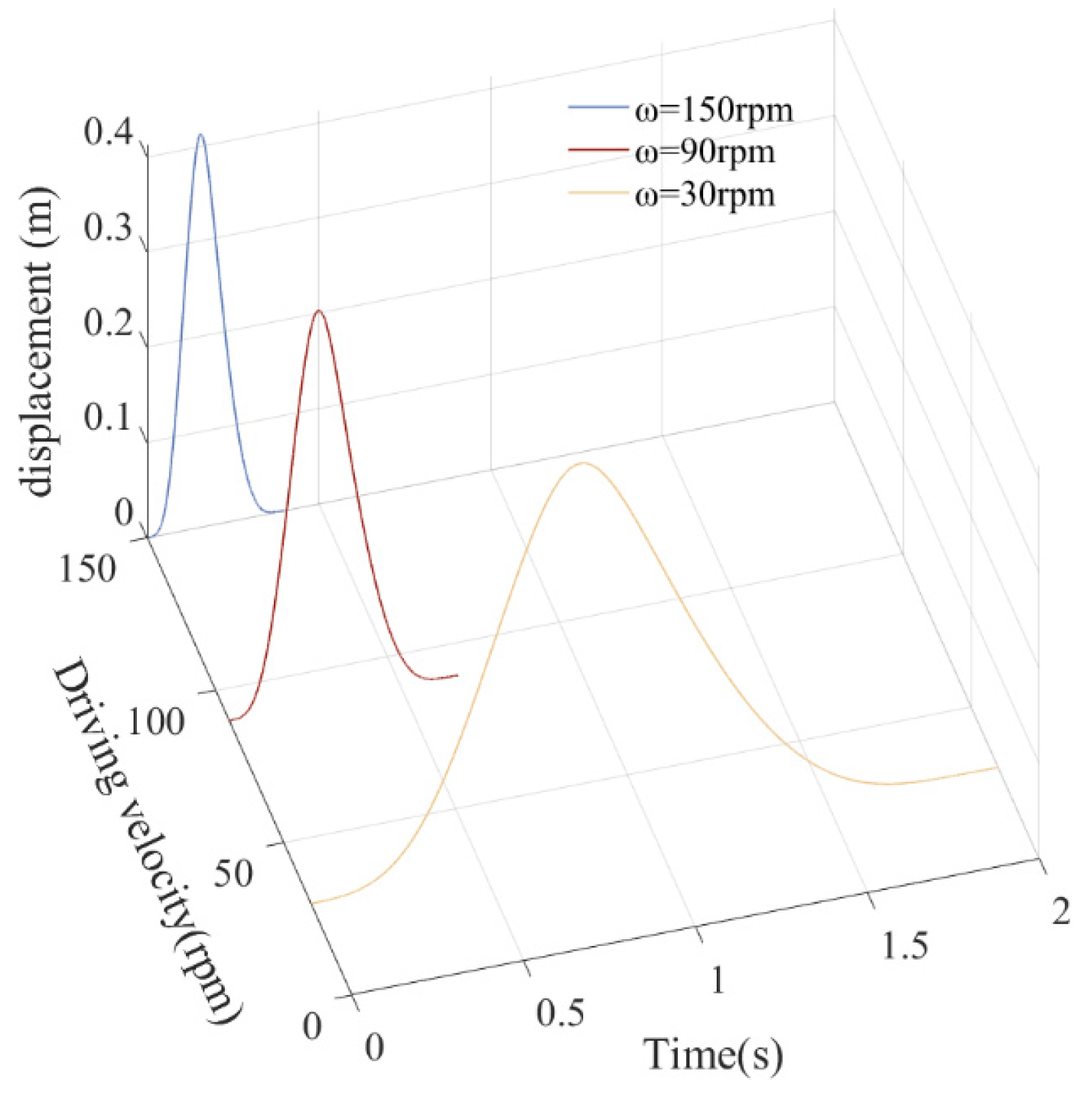Symmetry 17 00730 g020
