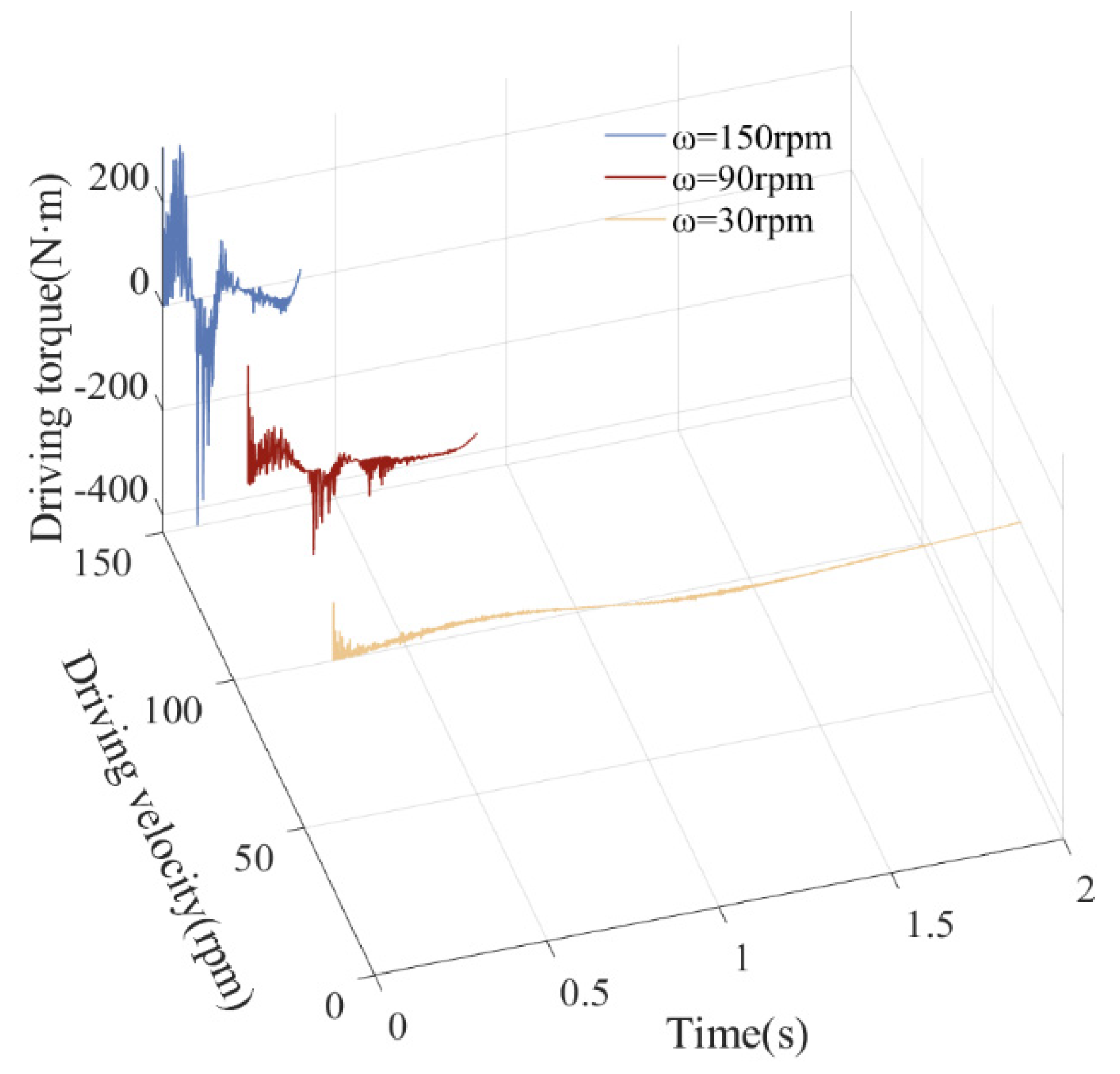 Symmetry 17 00730 g023