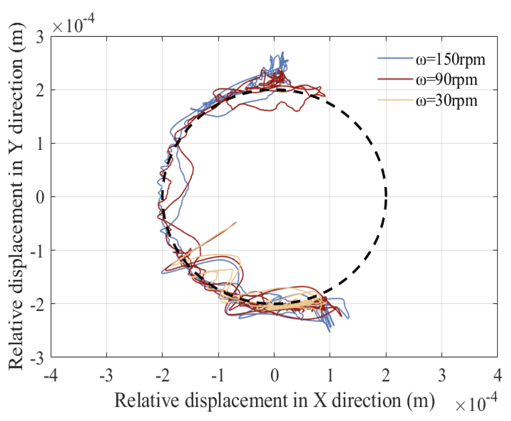 Symmetry 17 00730 g025