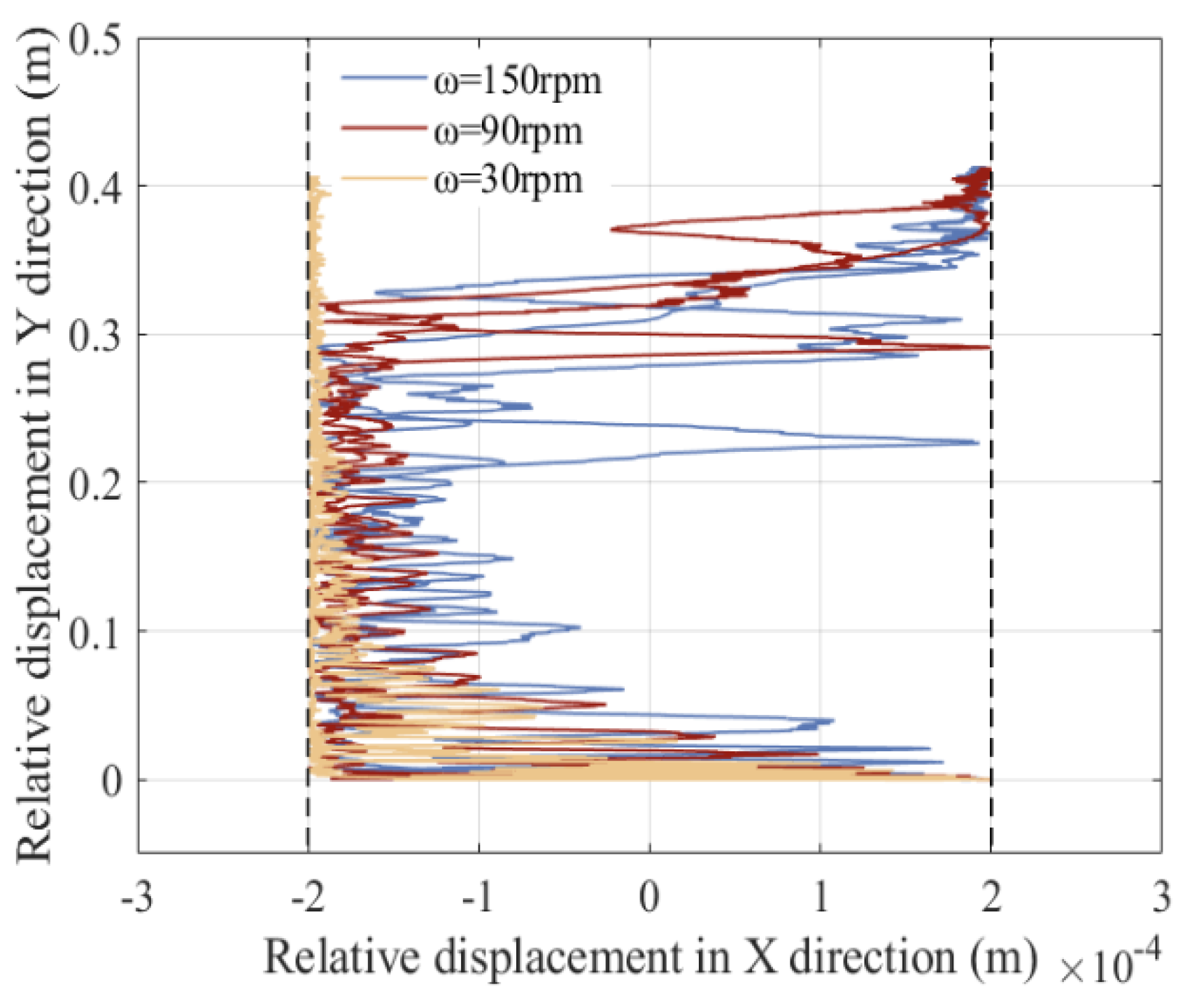 Symmetry 17 00730 g027