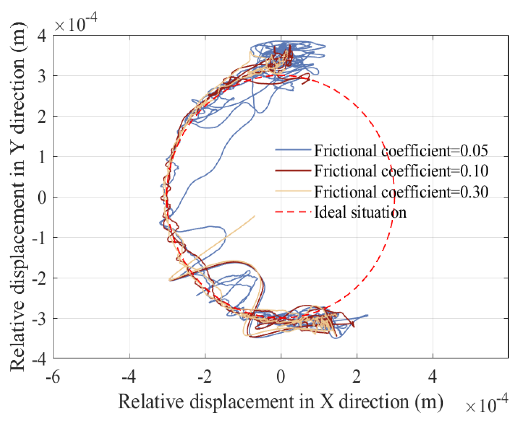 Symmetry 17 00730 g031