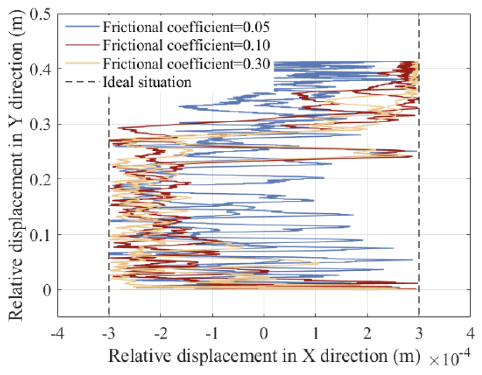 Symmetry 17 00730 g033