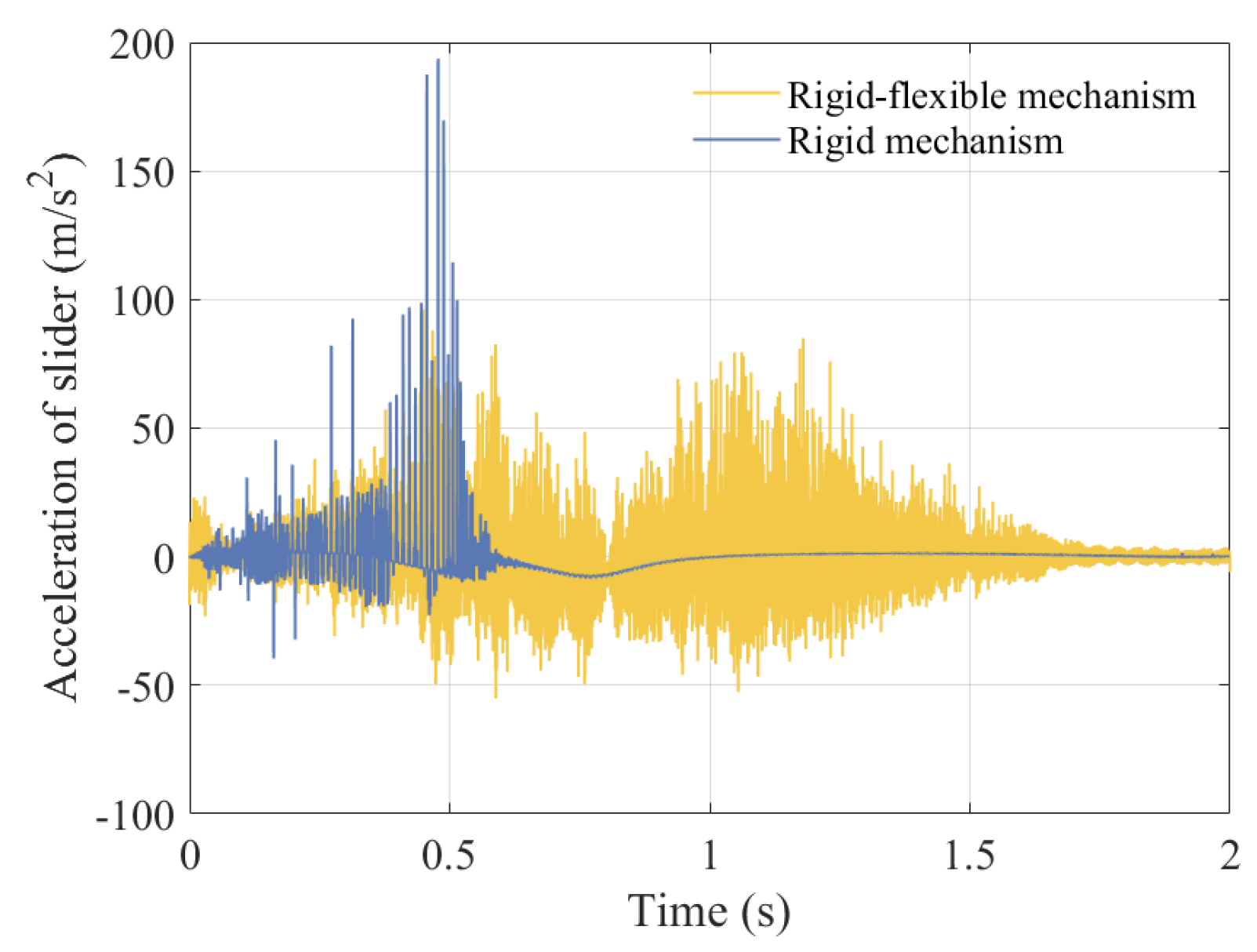 Symmetry 17 00730 g036