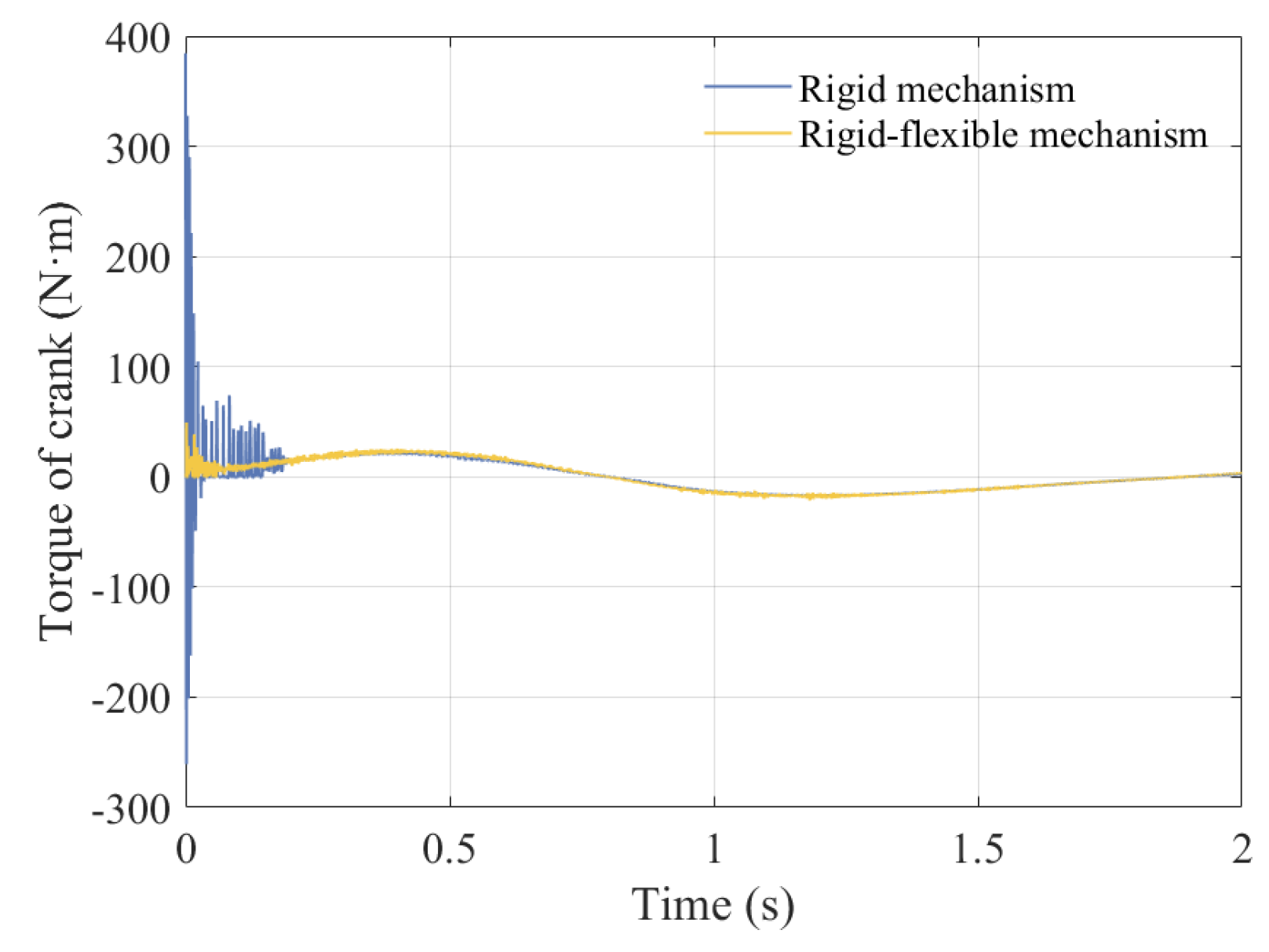 Symmetry 17 00730 g037