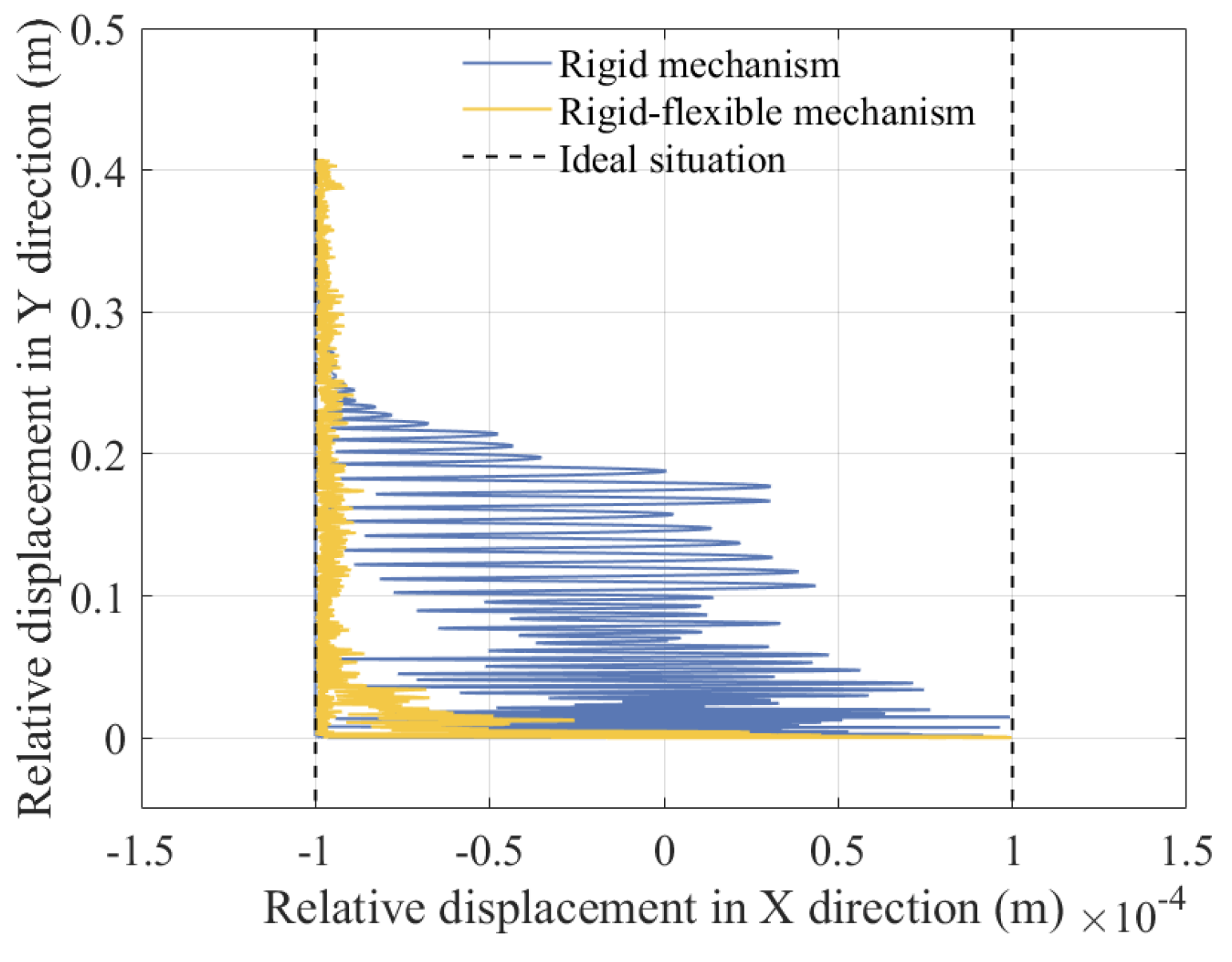 Symmetry 17 00730 g039