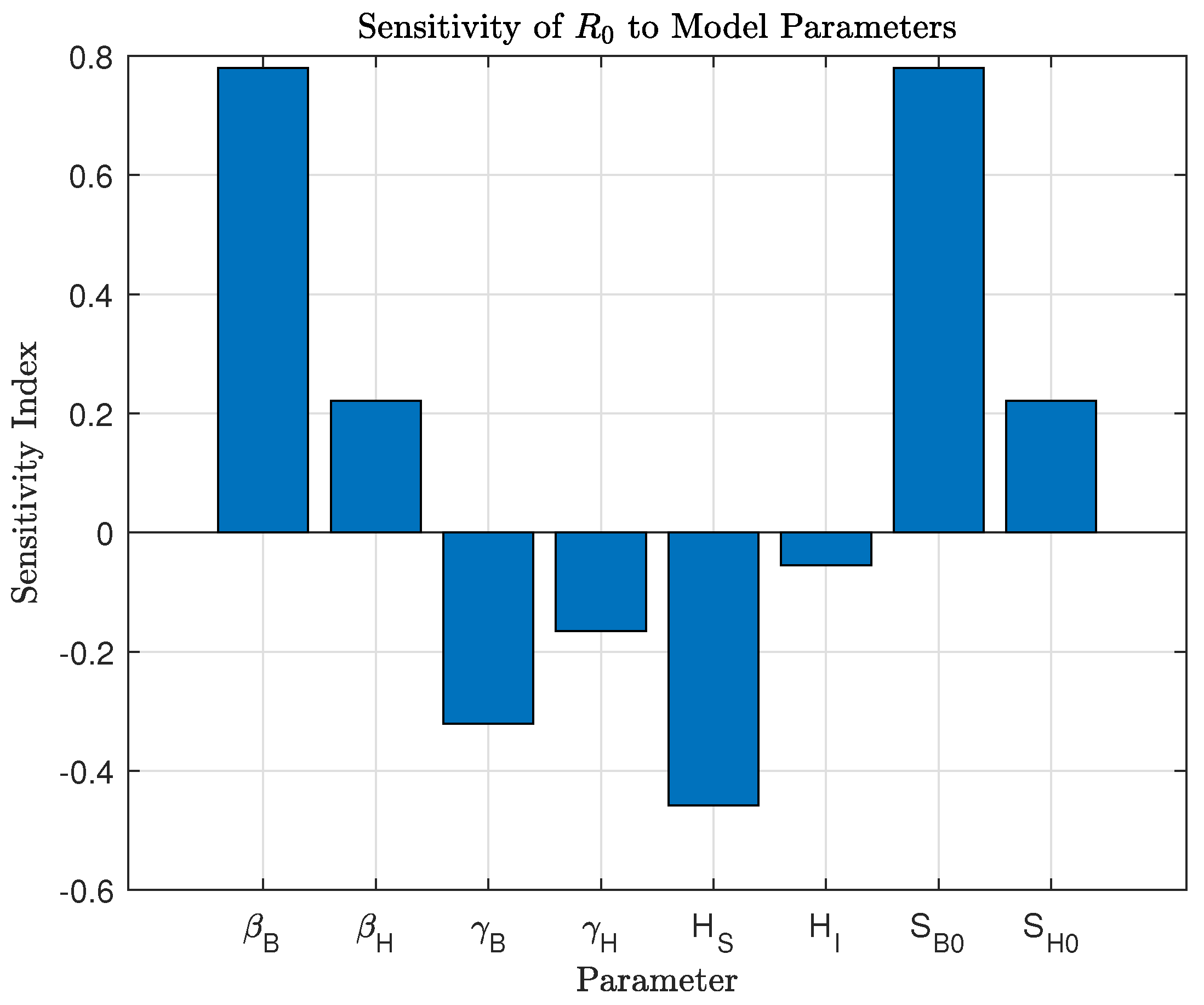 Symmetry 17 00733 g001