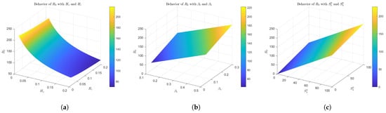 Symmetry 17 00733 g002