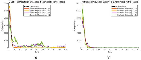 Symmetry 17 00733 g003