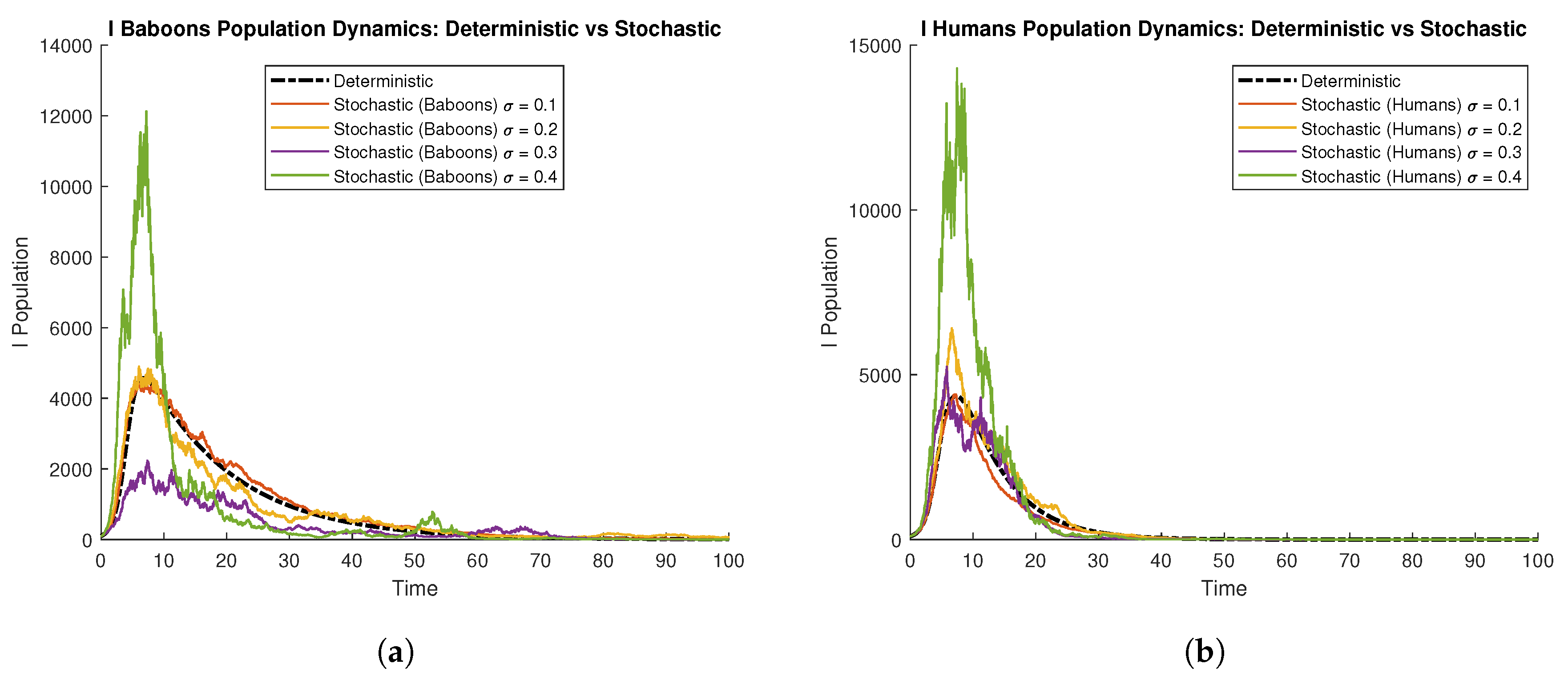 Symmetry 17 00733 g004