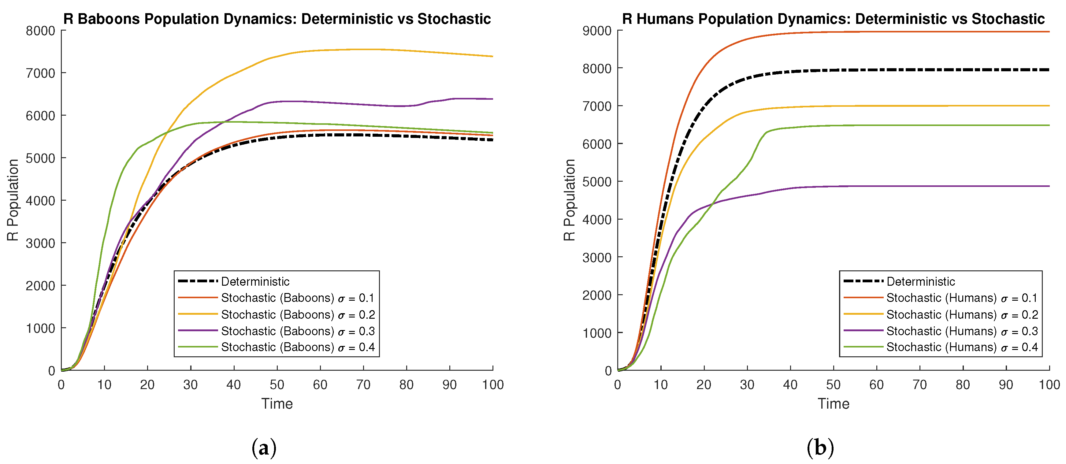 Symmetry 17 00733 g005