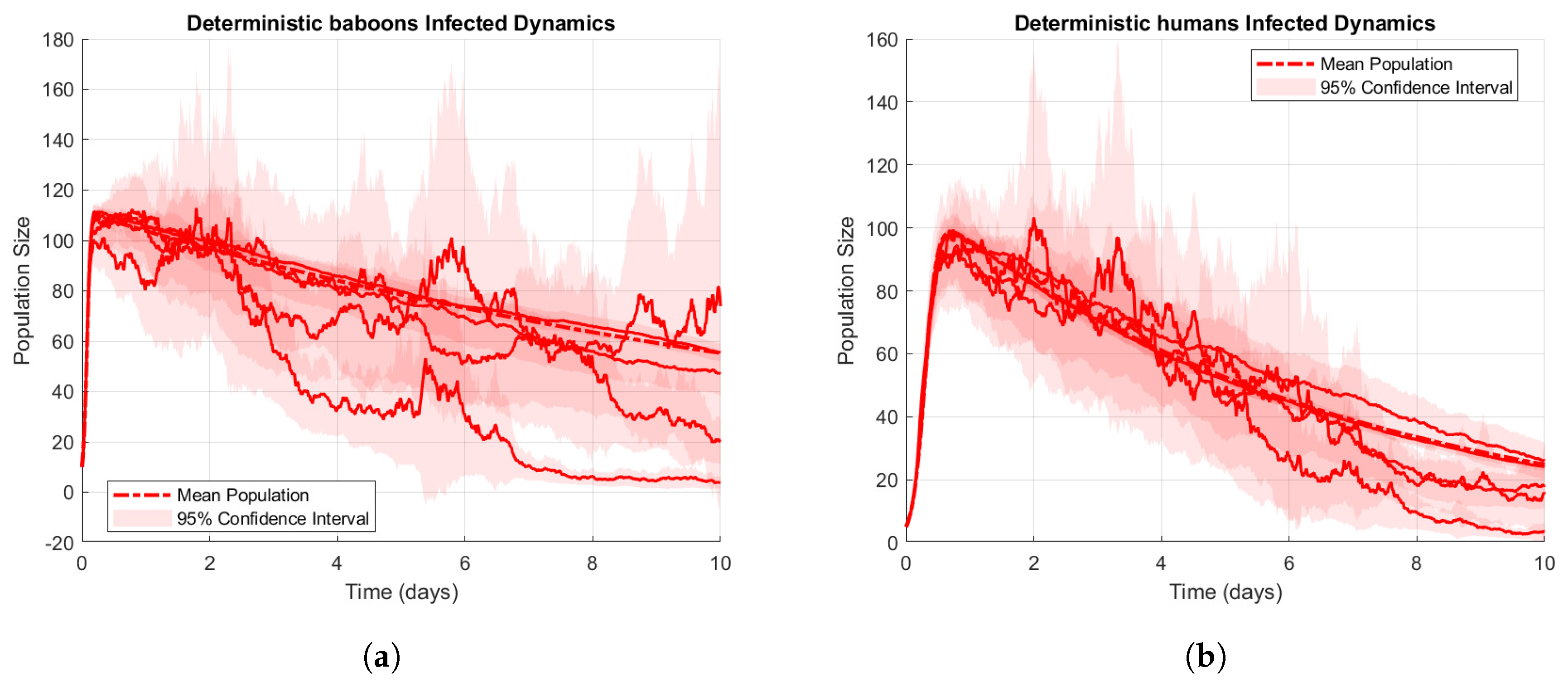 Symmetry 17 00733 g007