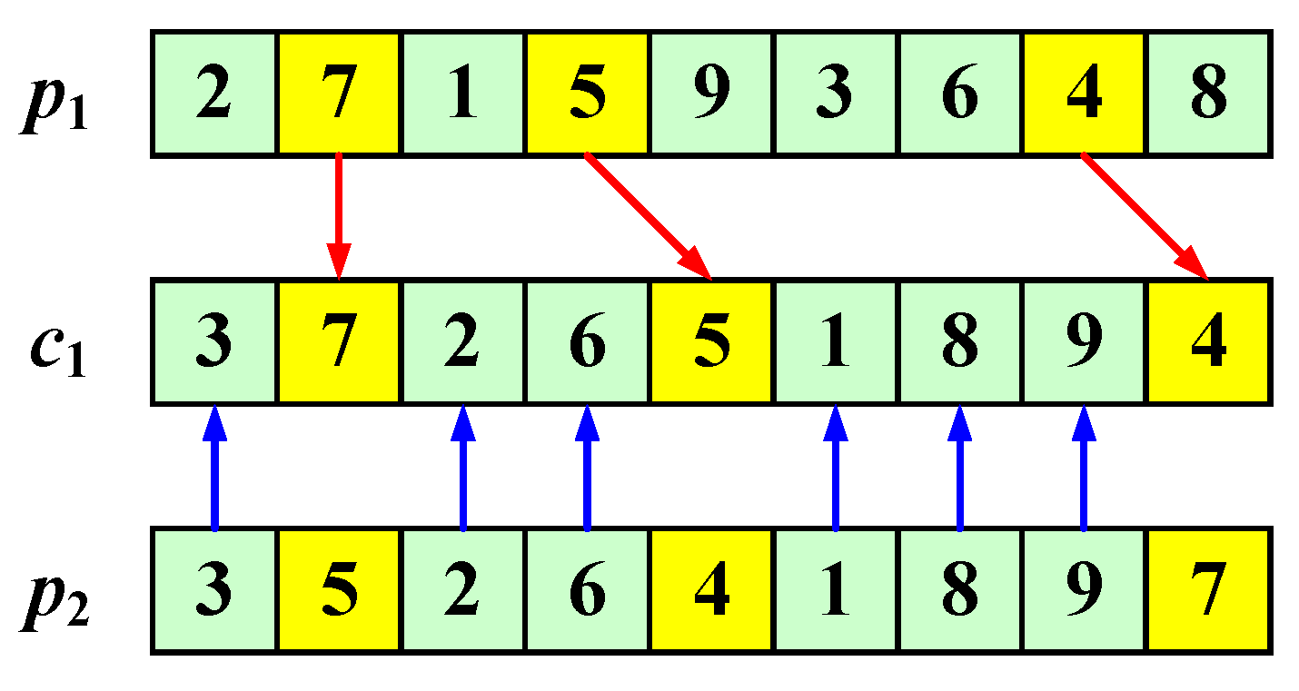Symmetry 17 00734 g003 Symmetry 17 00734 g003