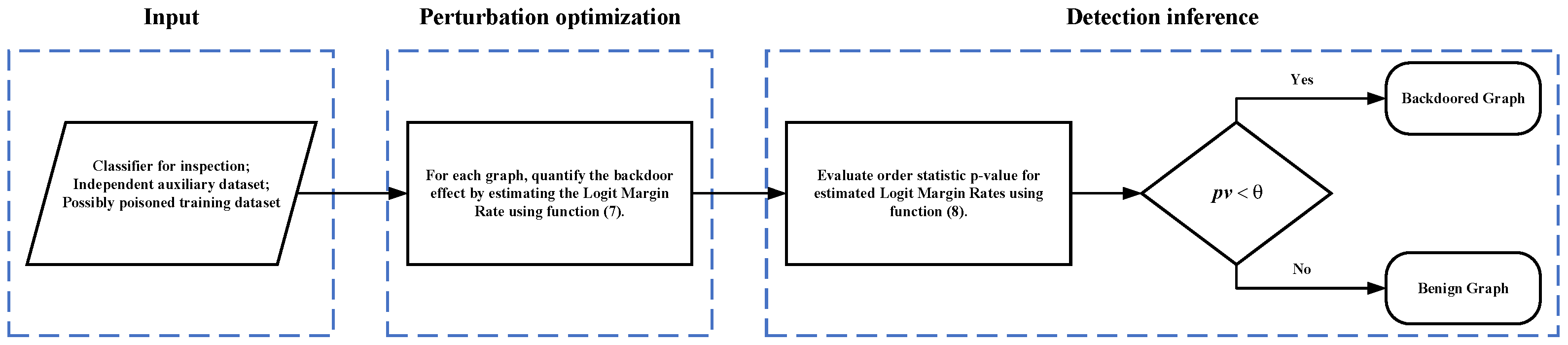 Symmetry 17 00735 g002
